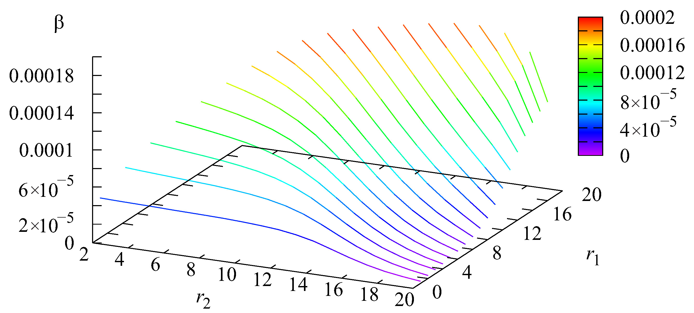 Mathematics 12 01101 g008