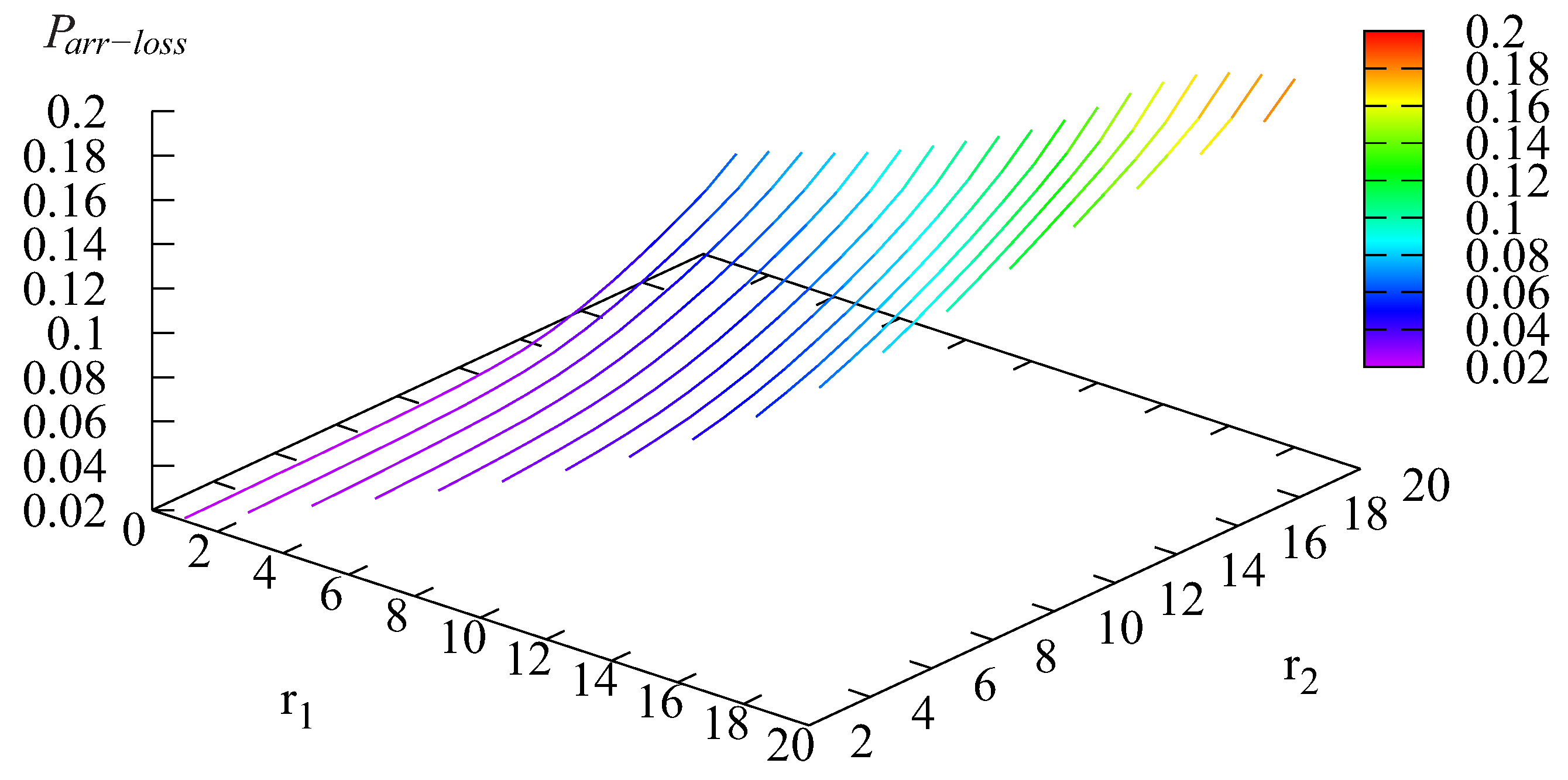 Mathematics 12 01101 g009