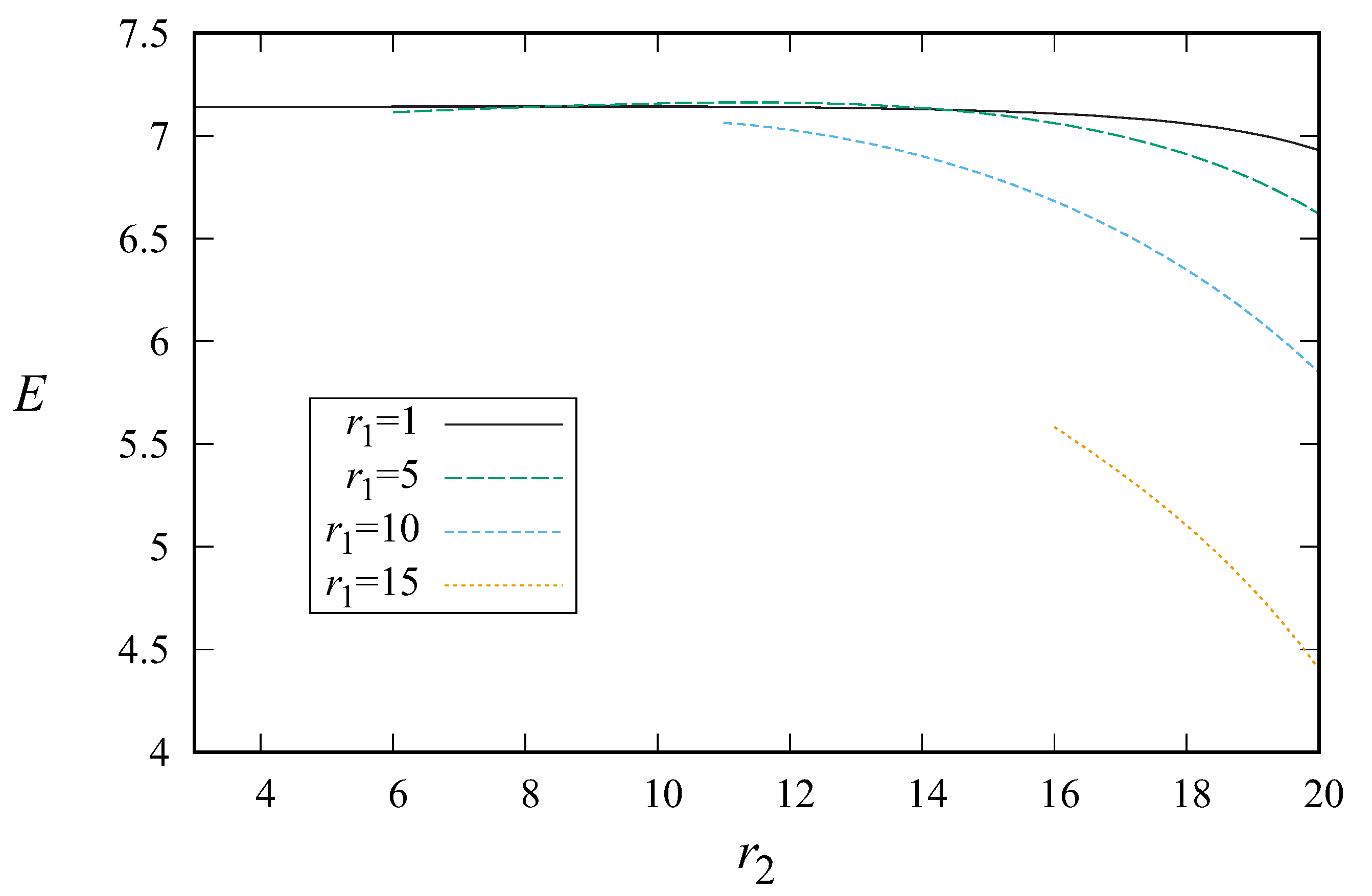 Mathematics 12 01101 g014
