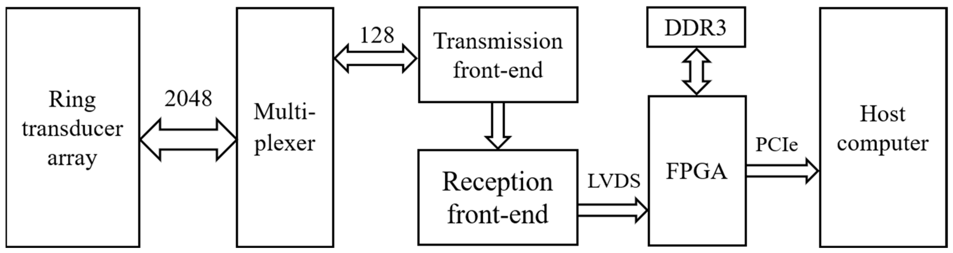 Mathematics 12 01106 g003