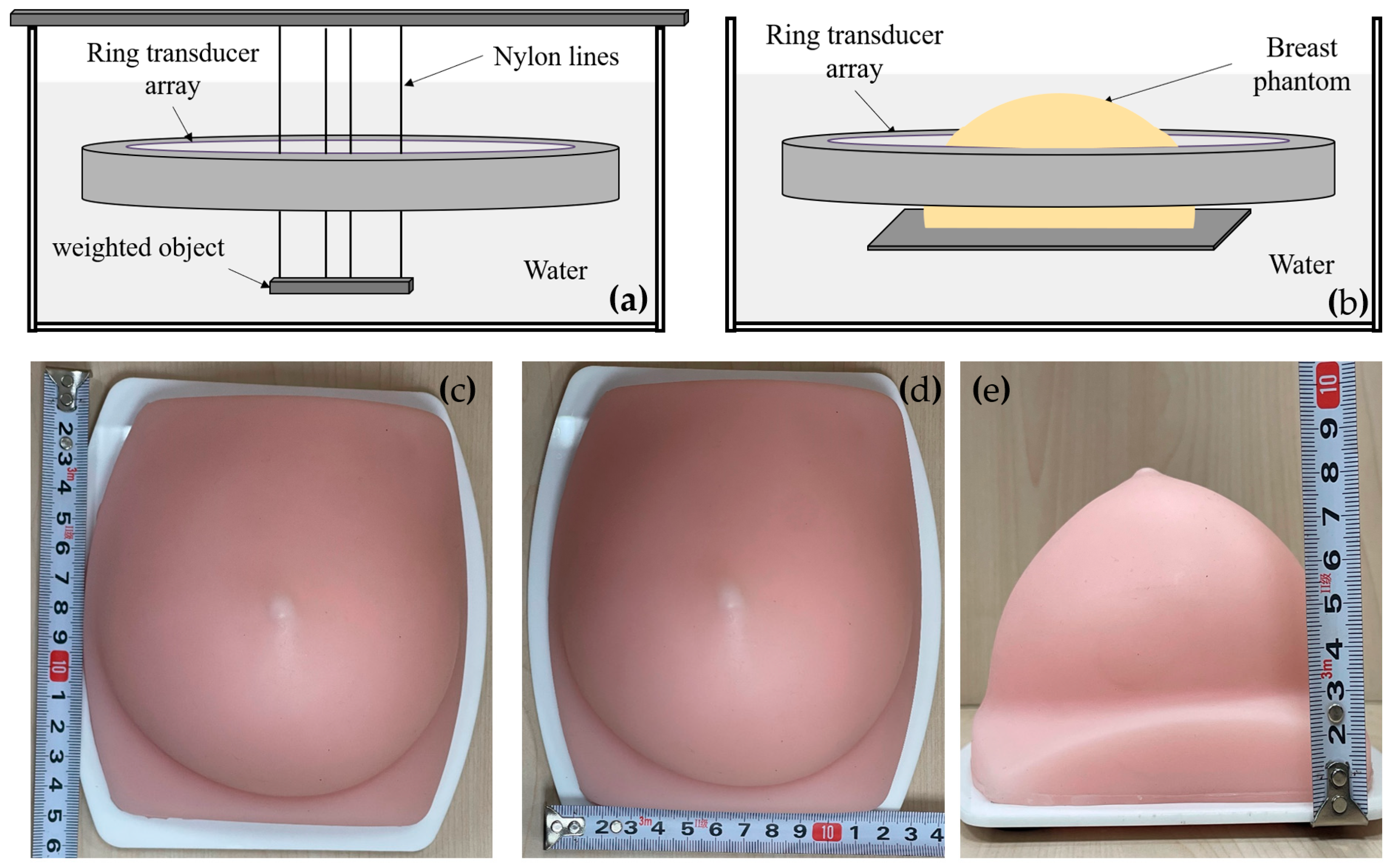 Mathematics 12 01106 g007