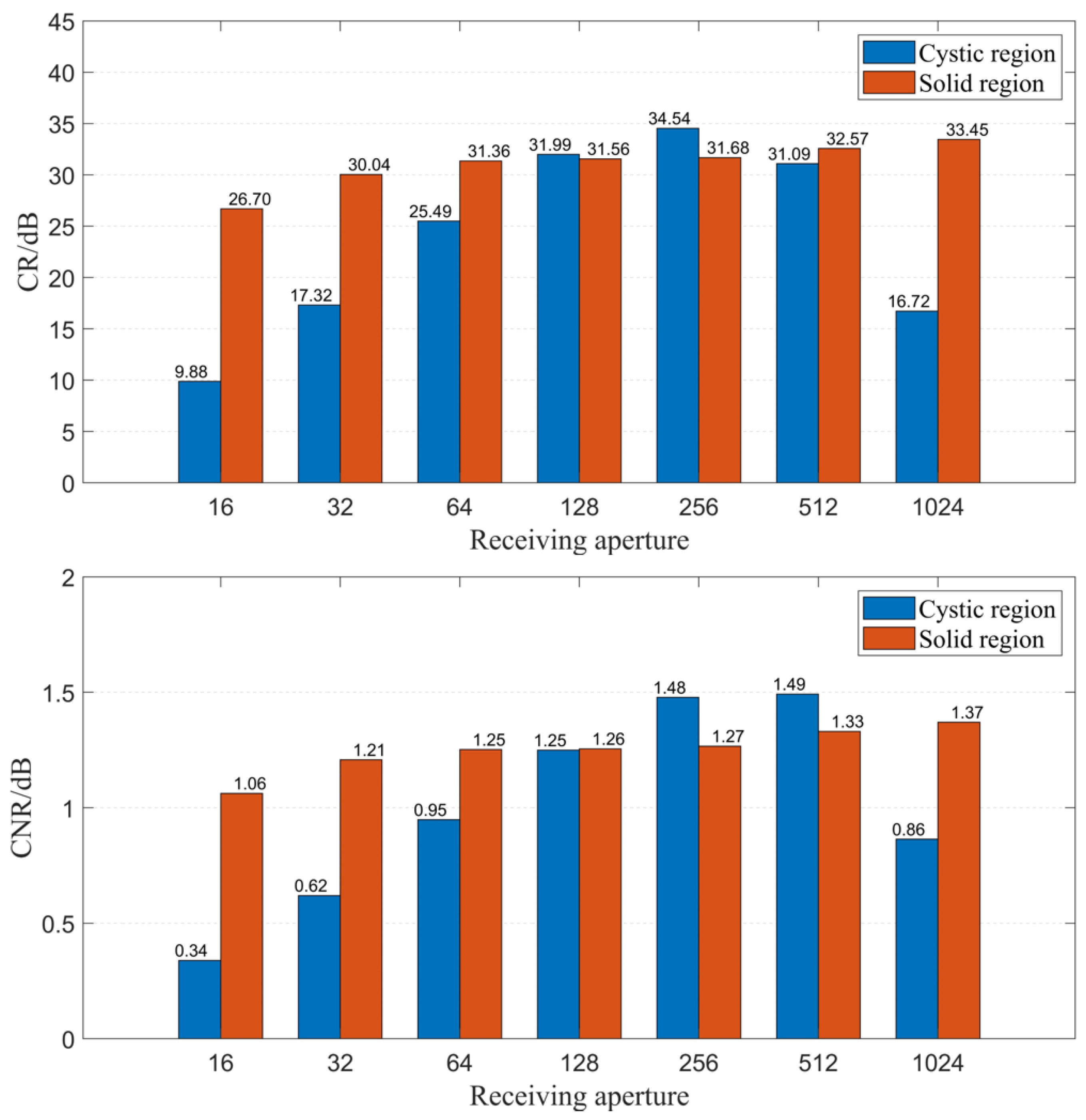 Mathematics 12 01106 g012