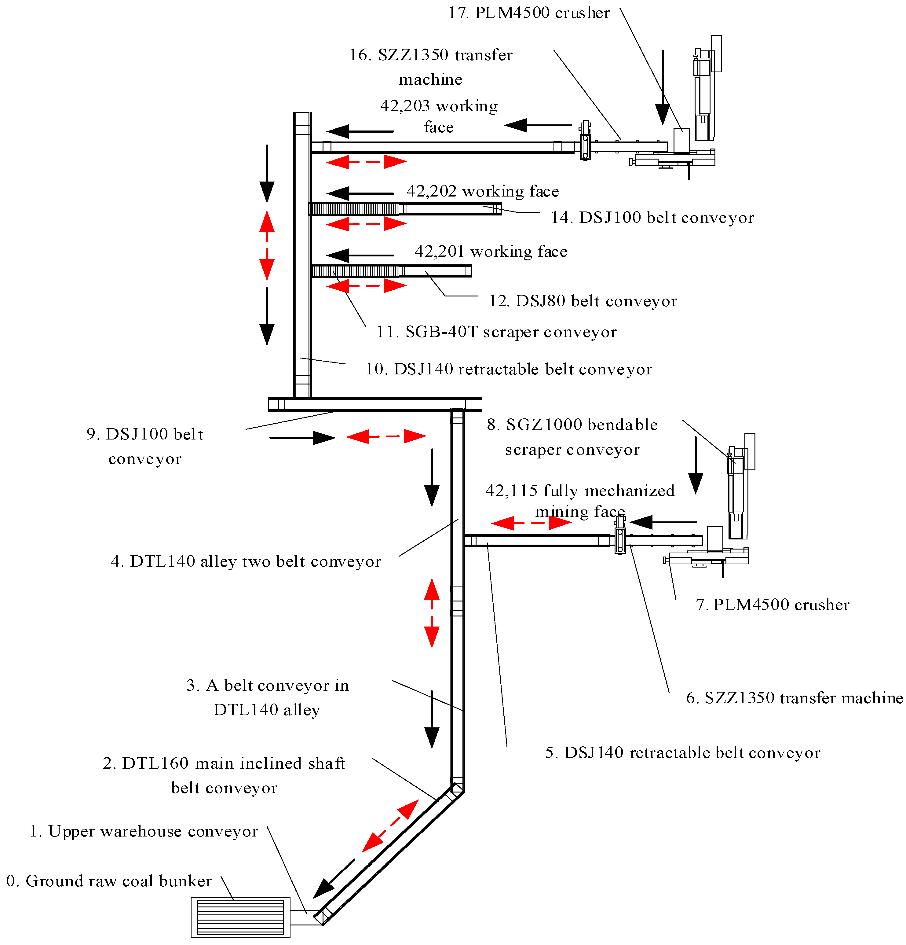 Mathematics 12 01109 g004