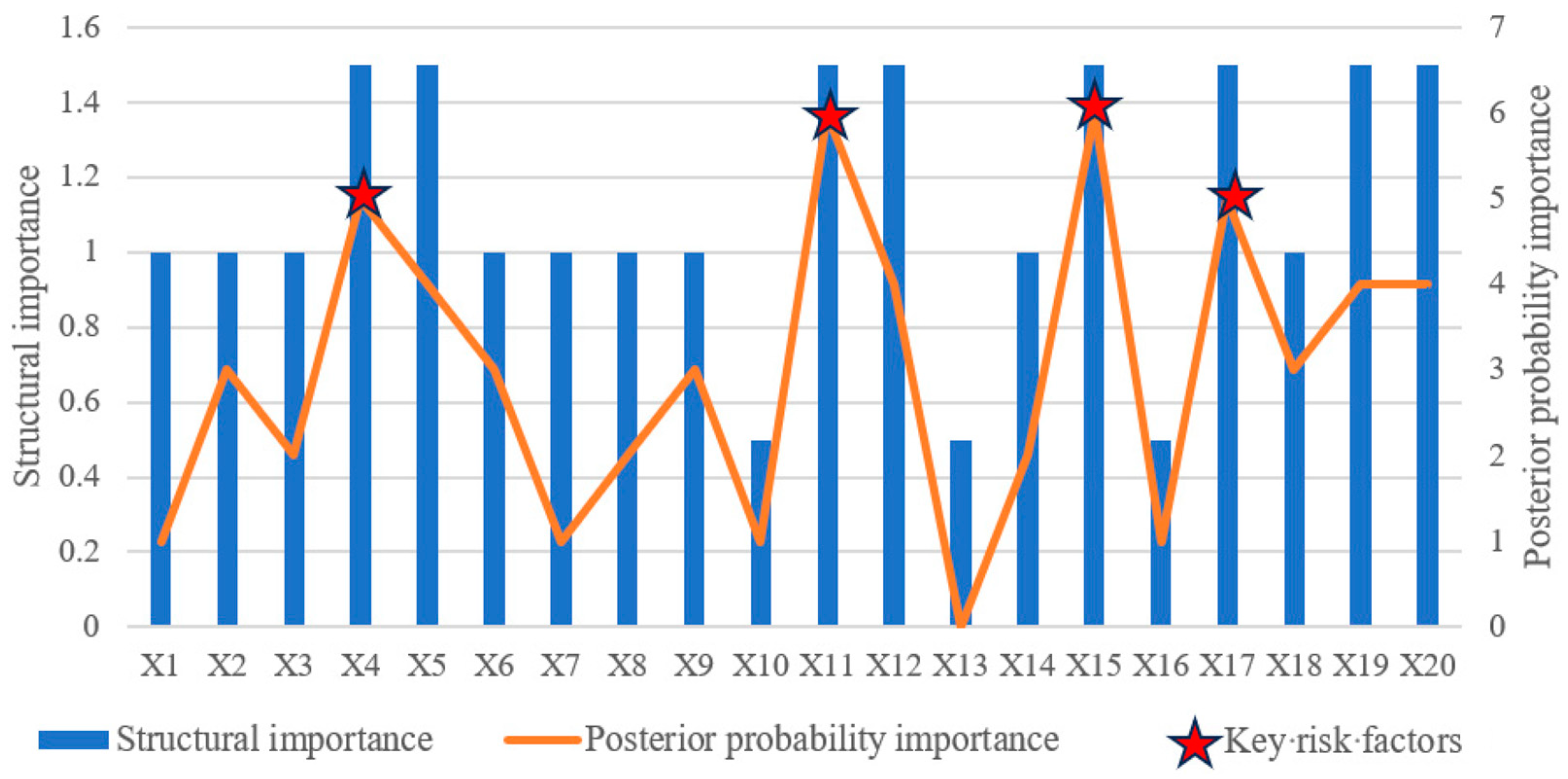 Mathematics 12 01109 g008