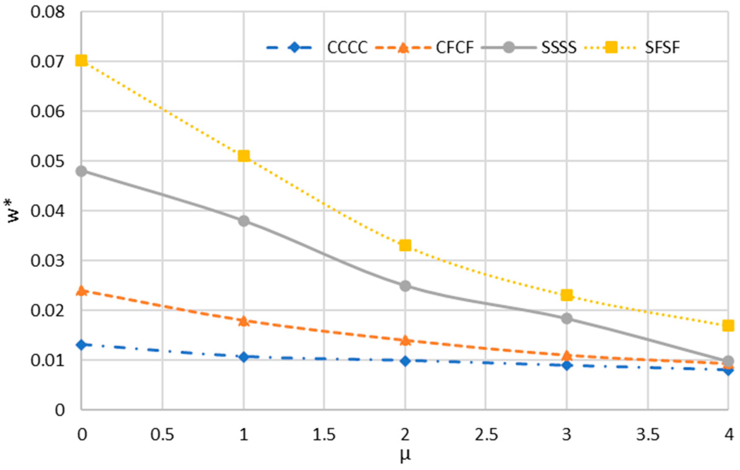Mathematics 12 01134 g003