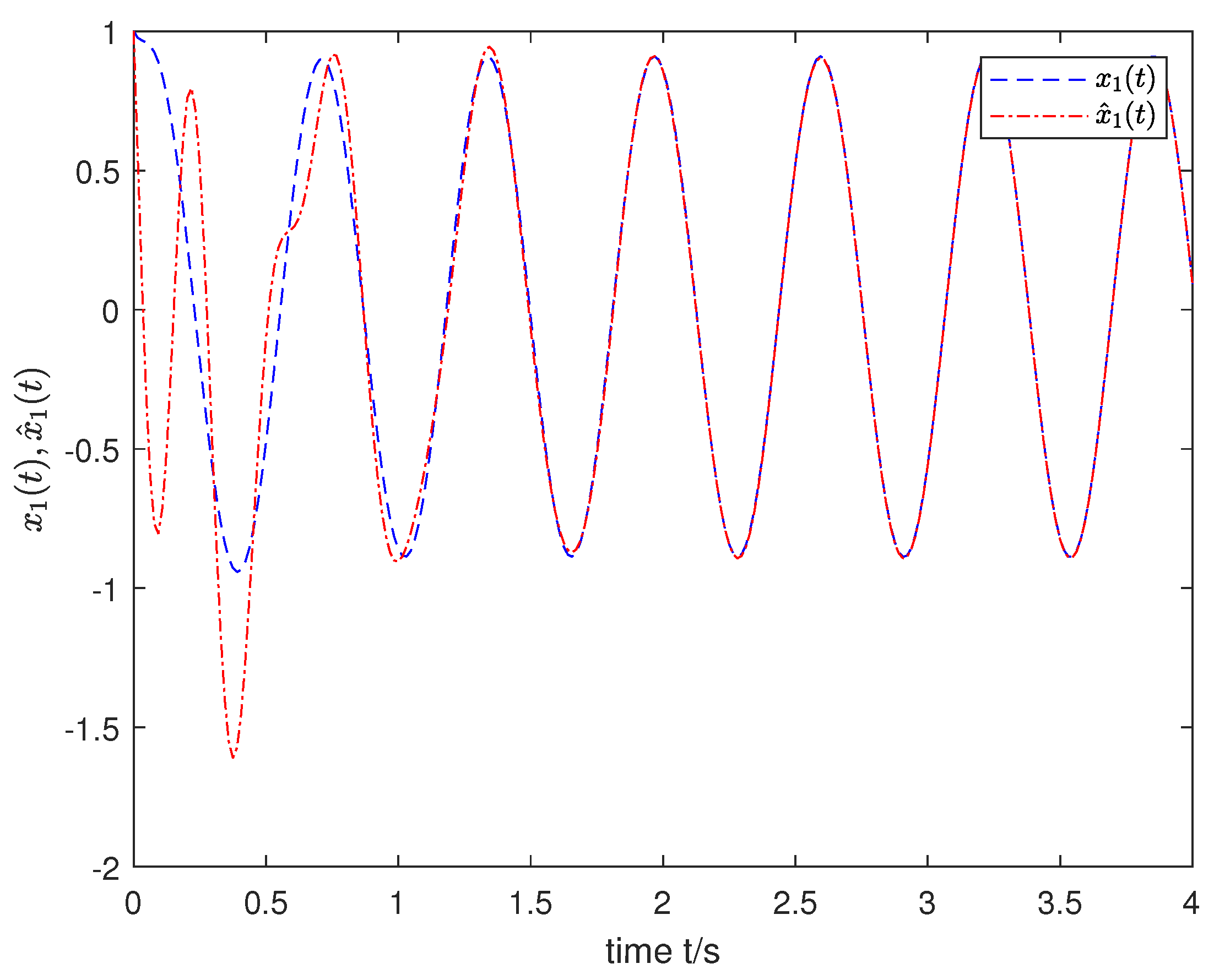 Mathematics 12 01139 g001