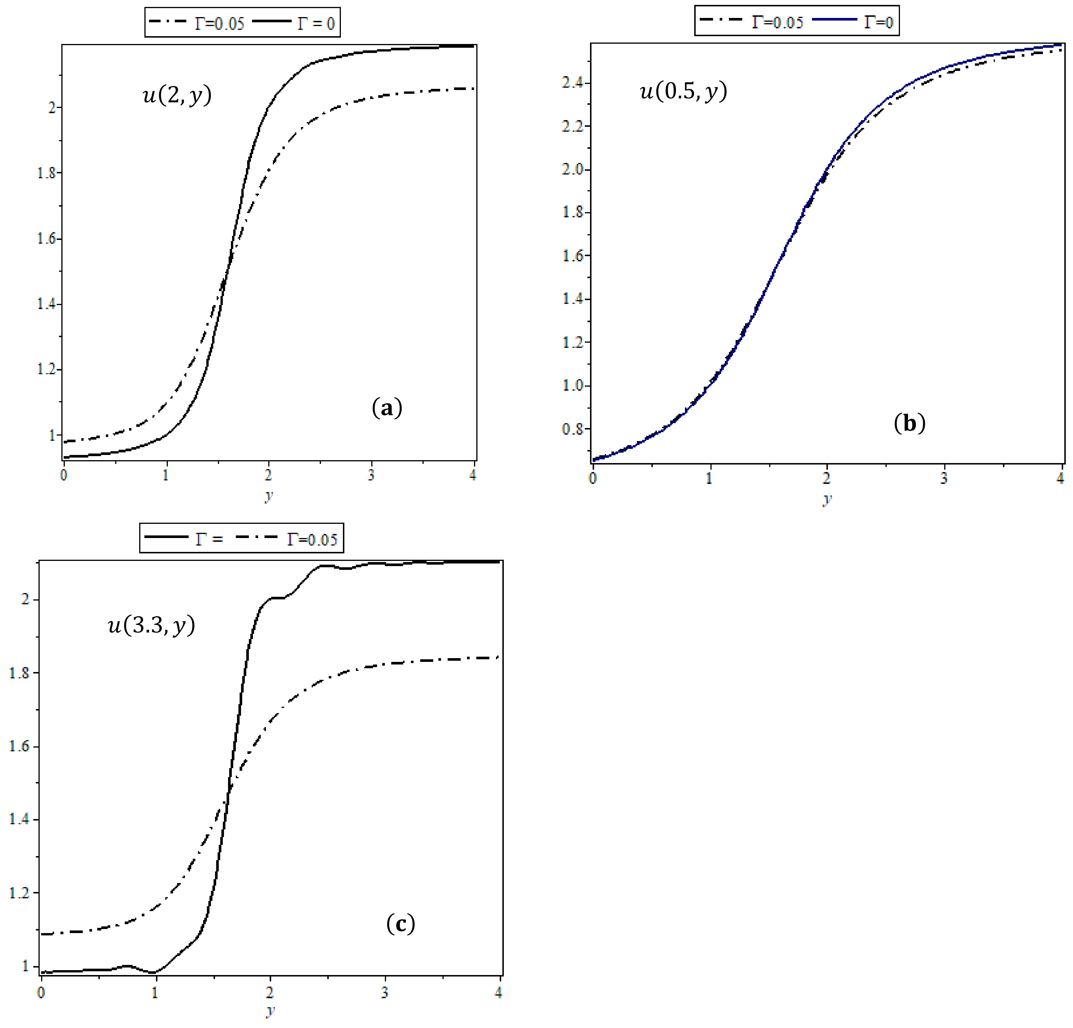 Mathematics 12 01142 g008