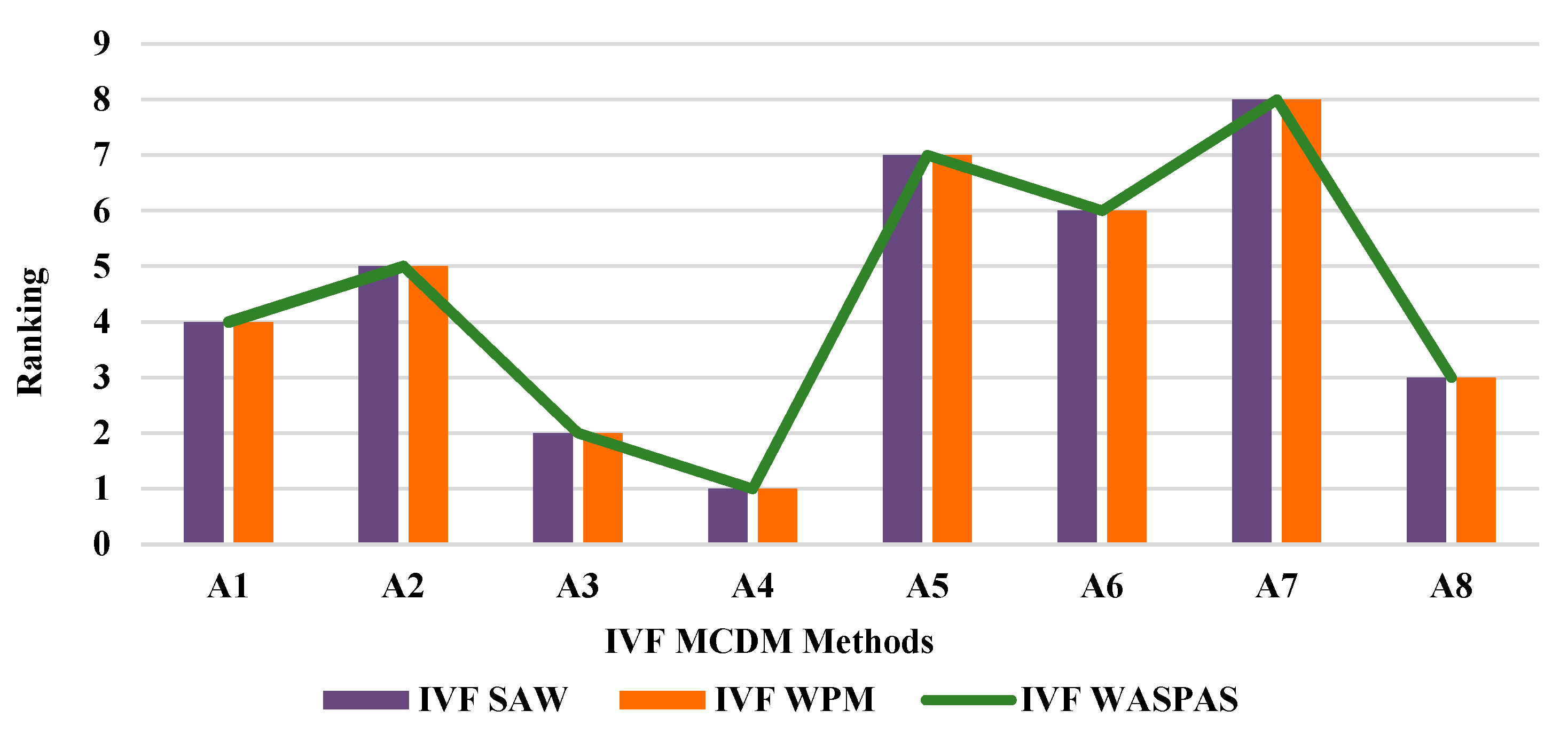 Mathematics 12 01157 g002