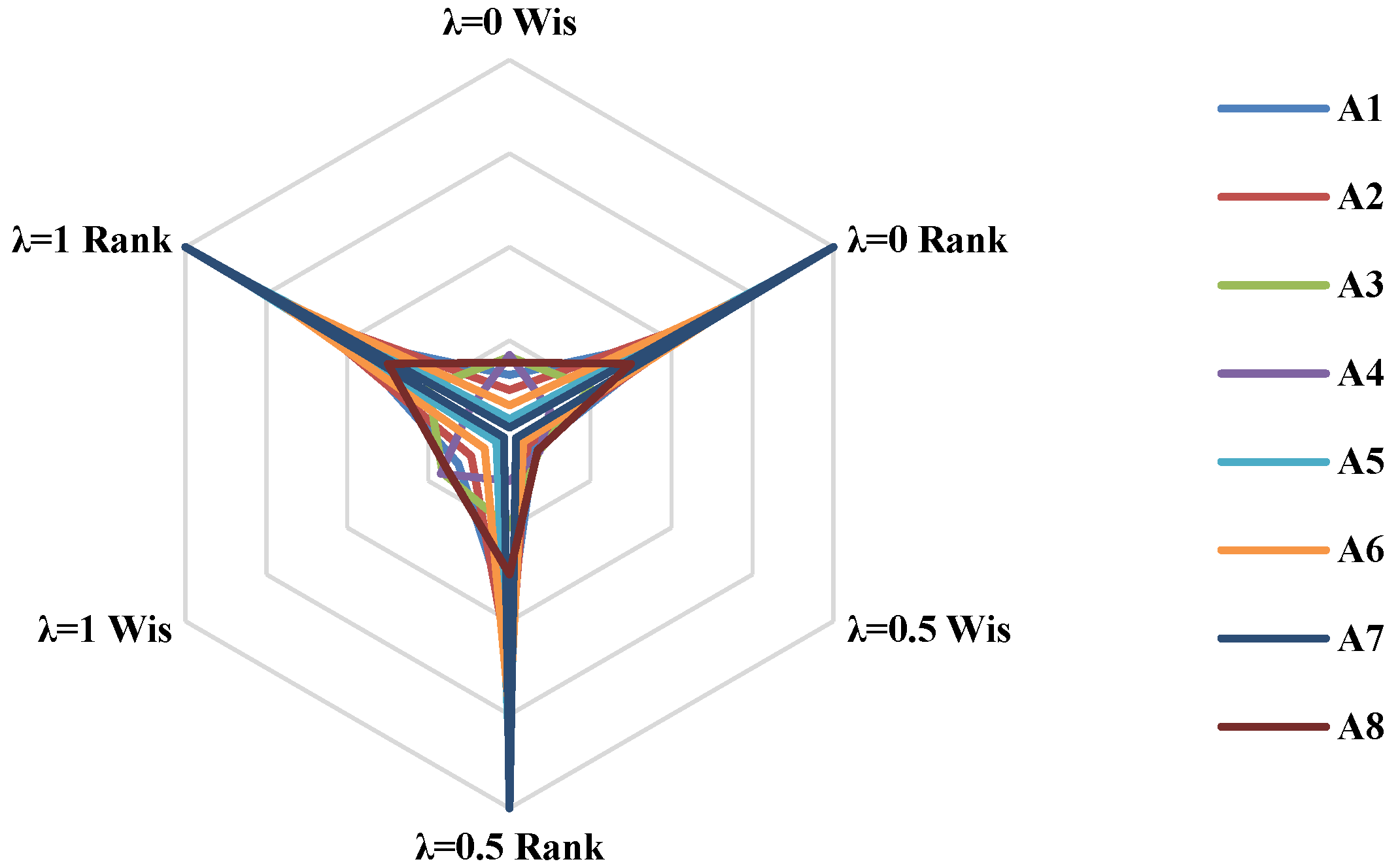 Mathematics 12 01157 g003