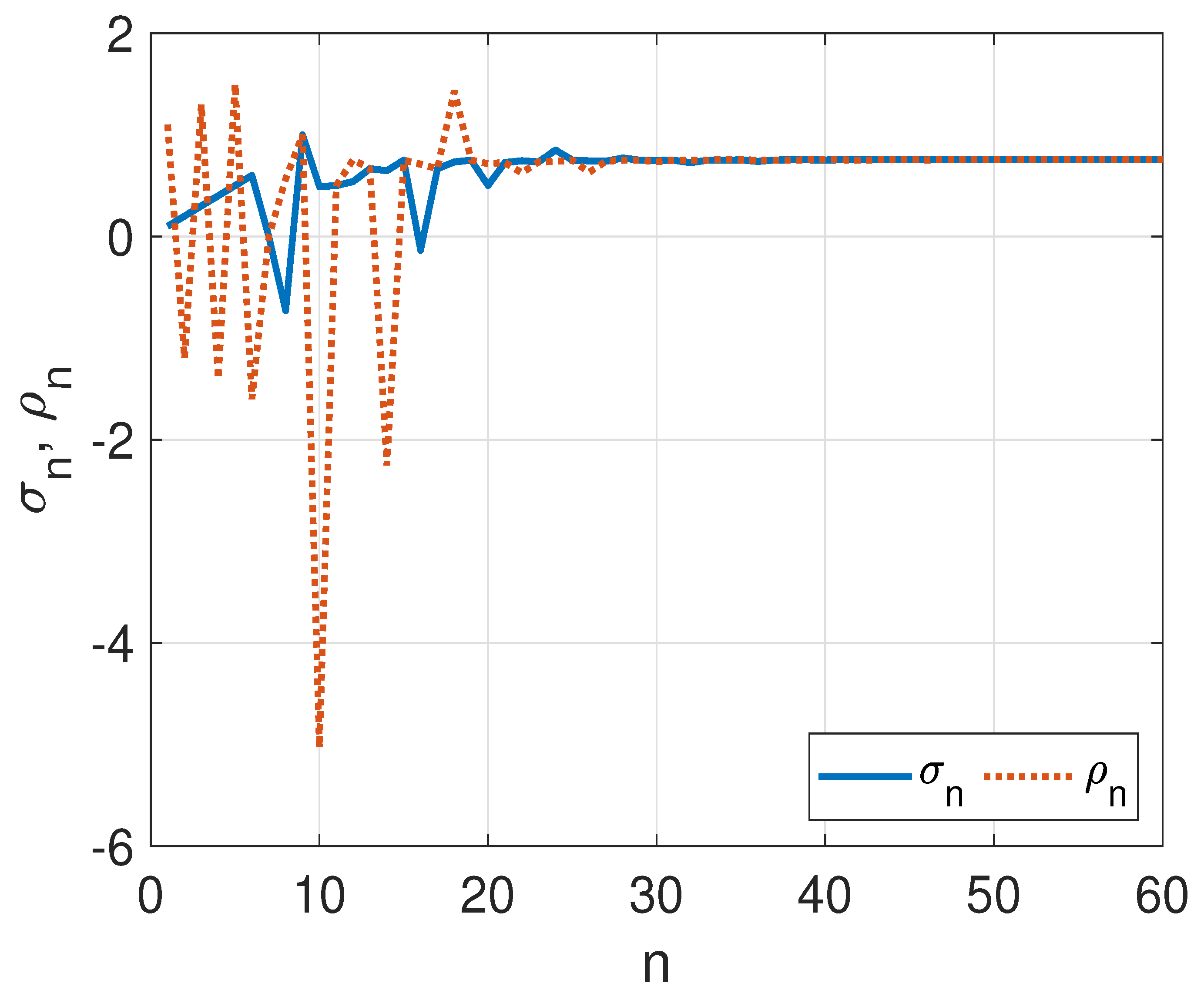 Mathematics 12 01159 g002