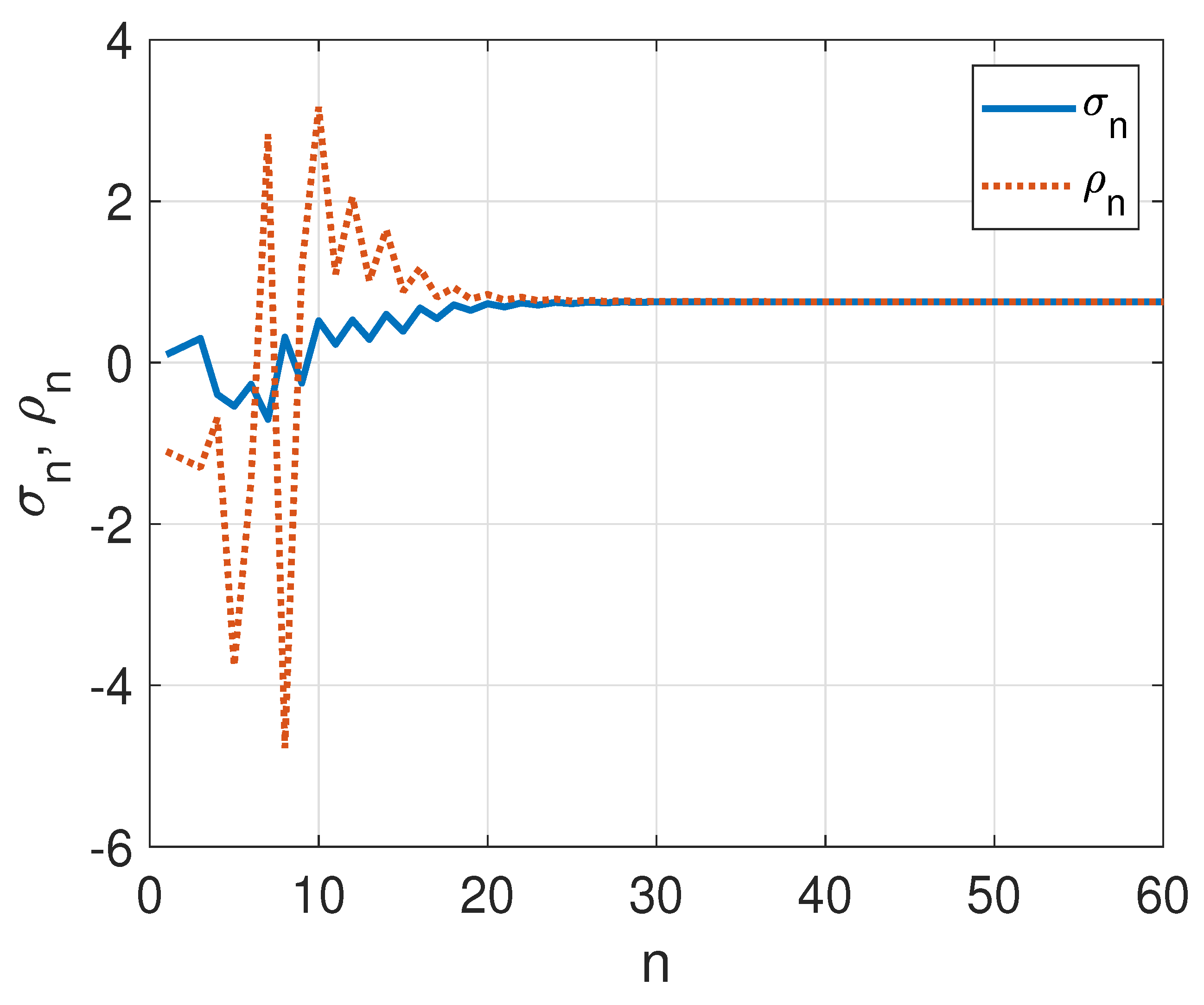 Mathematics 12 01159 g003