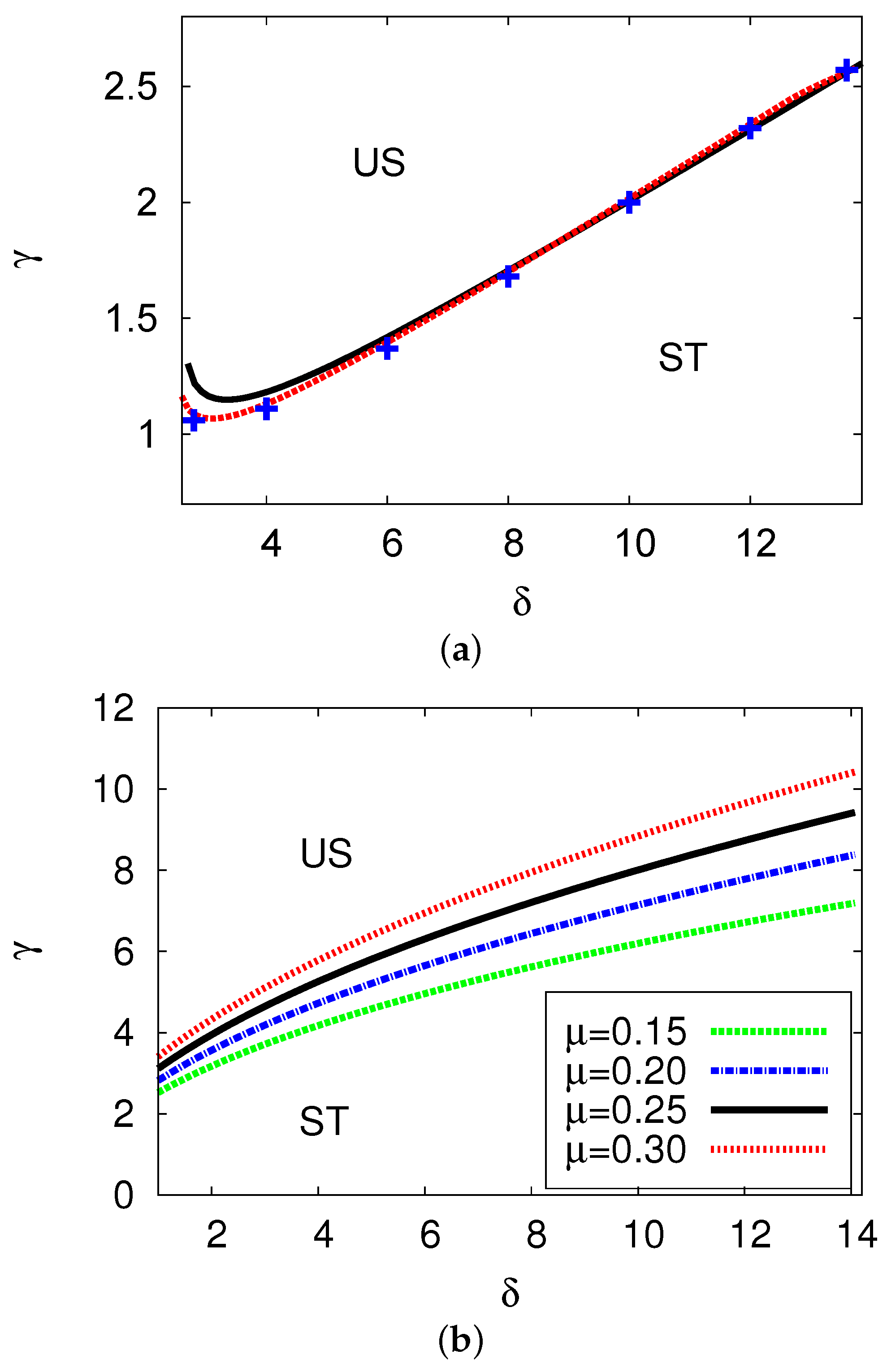 Mathematics 12 01170 g003
