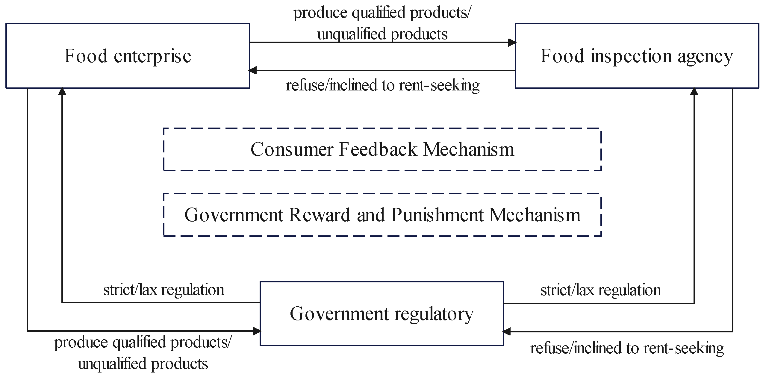 Mathematics 12 01181 g001