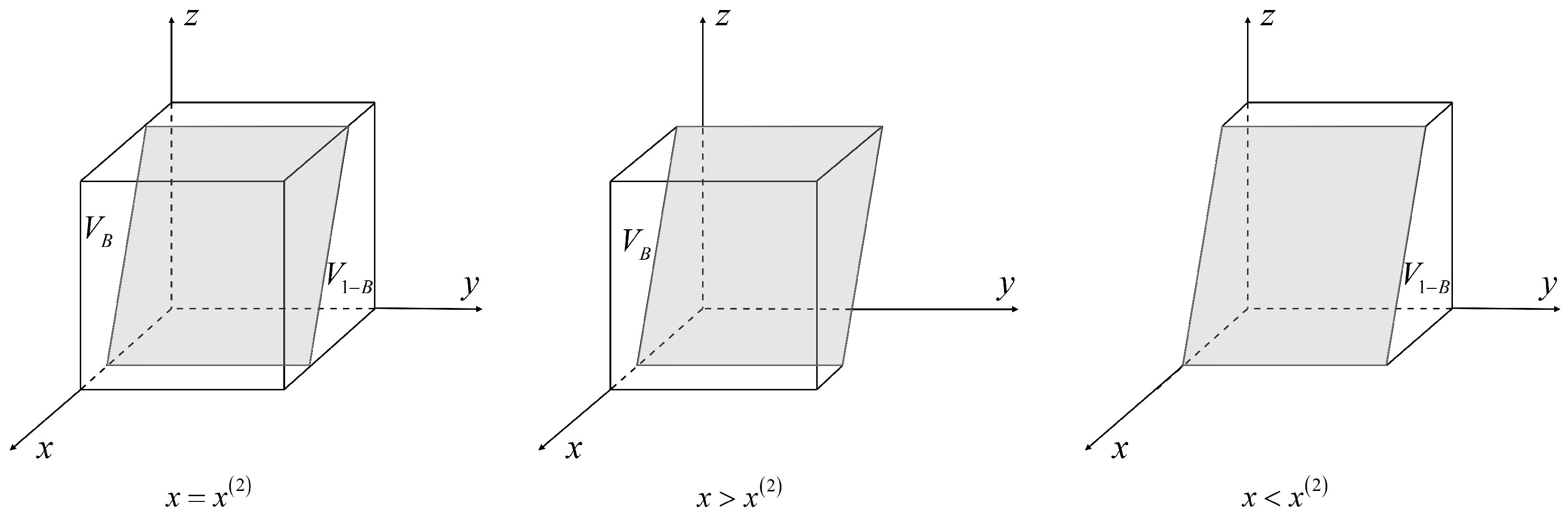 Mathematics 12 01181 g004