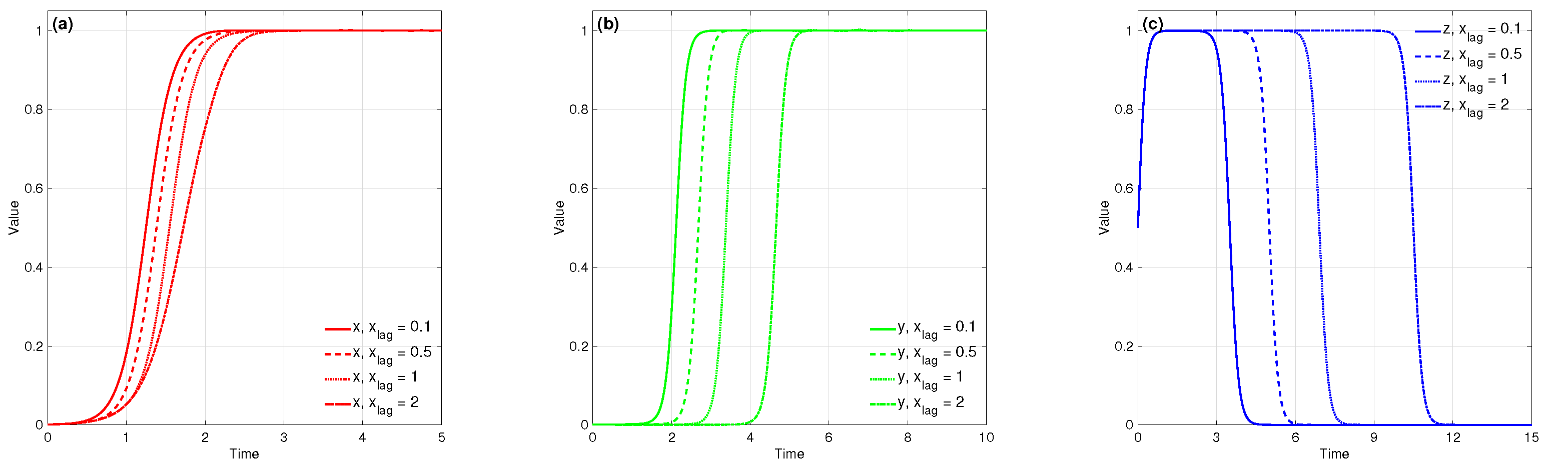 Mathematics 12 01181 g006