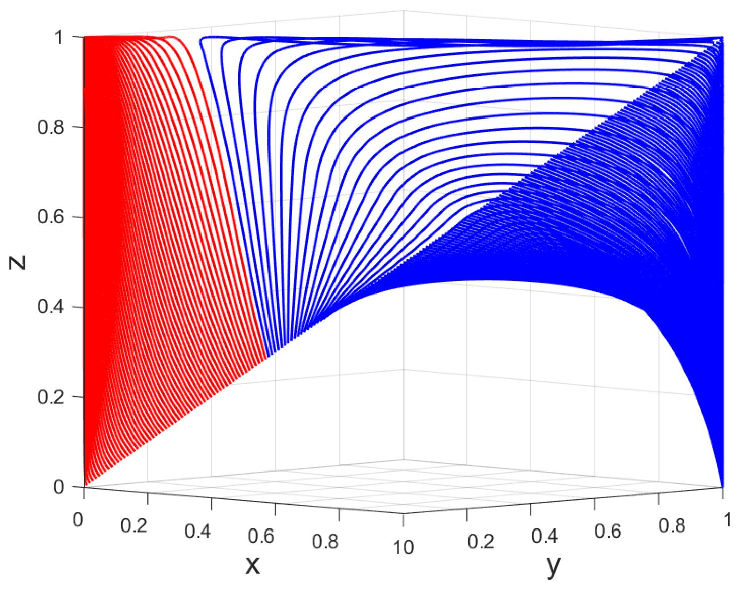 Mathematics 12 01181 g009