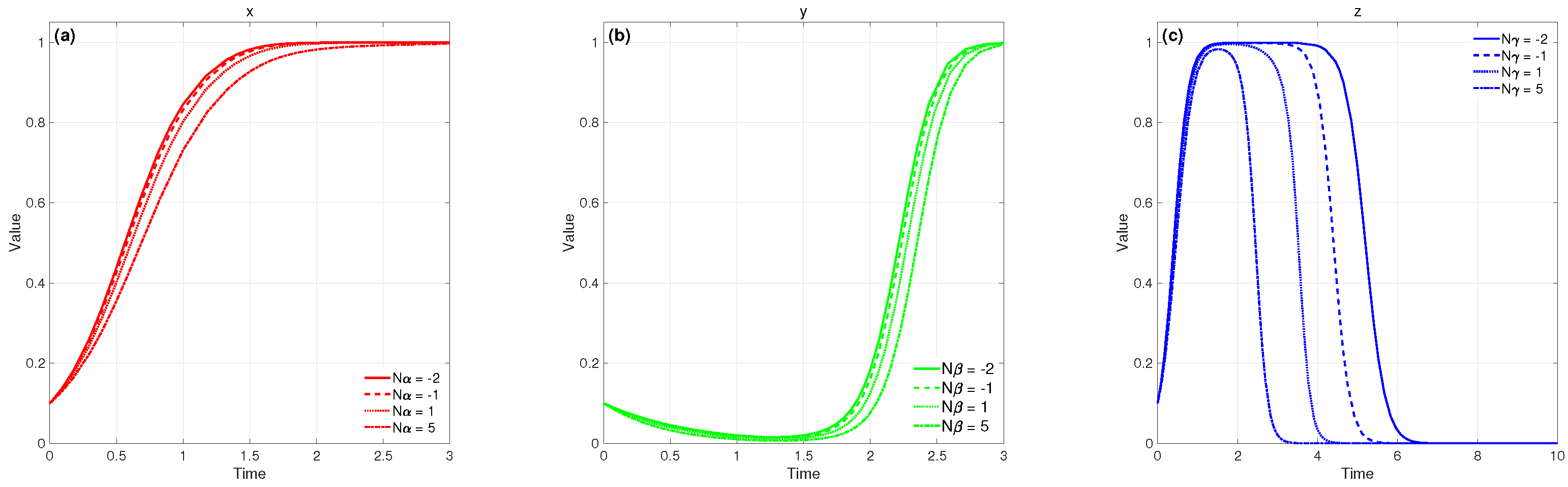 Mathematics 12 01181 g011