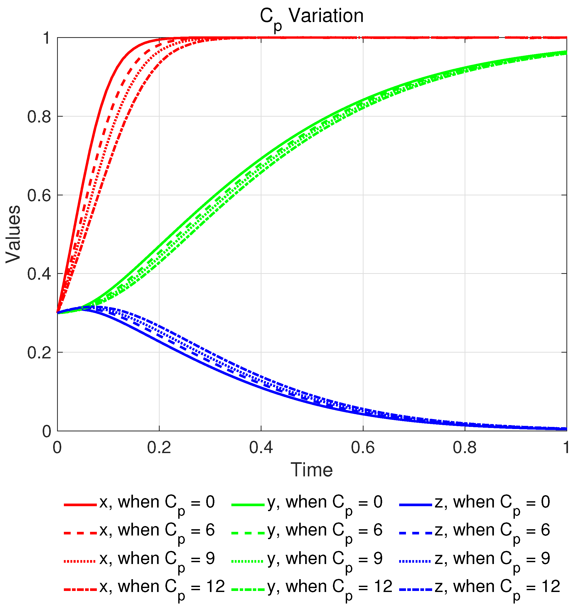 Mathematics 12 01181 g013