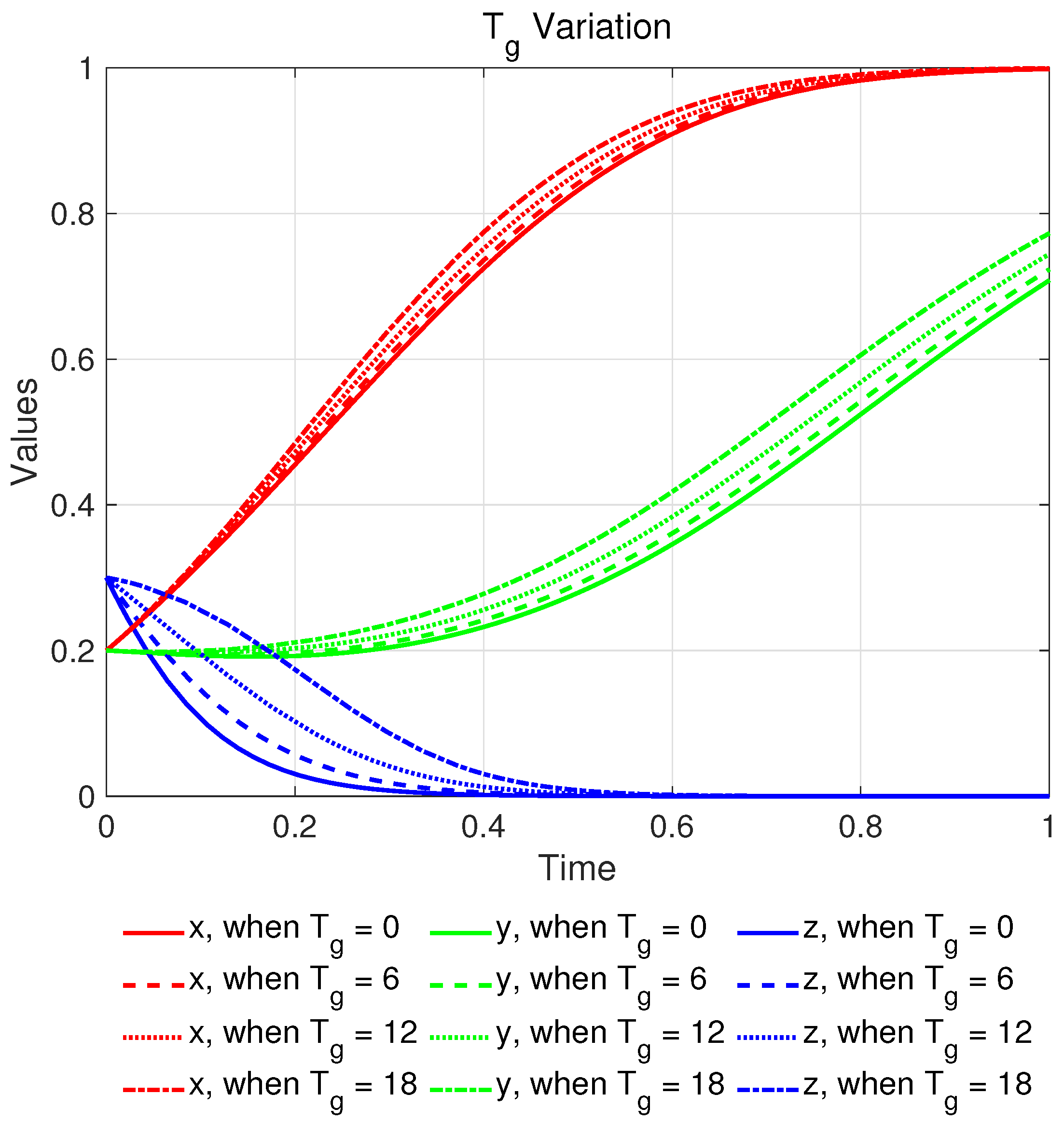 Mathematics 12 01181 g015