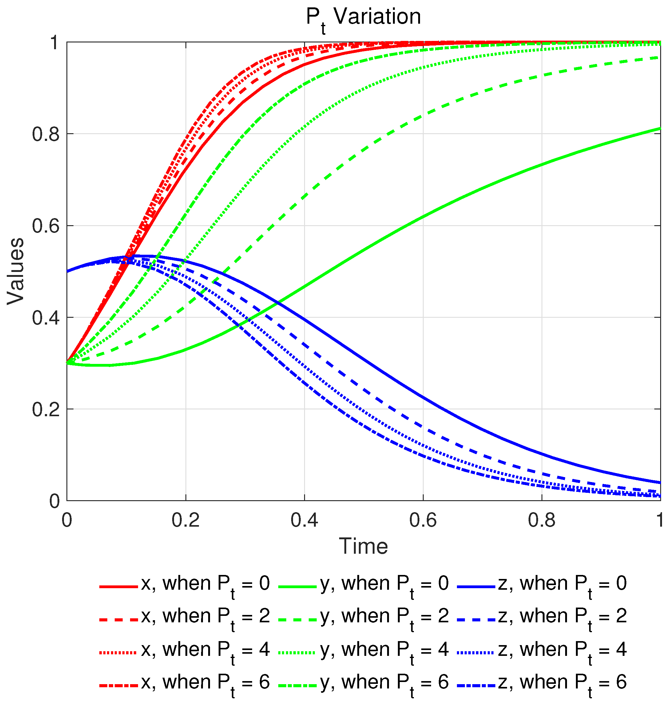 Mathematics 12 01181 g016