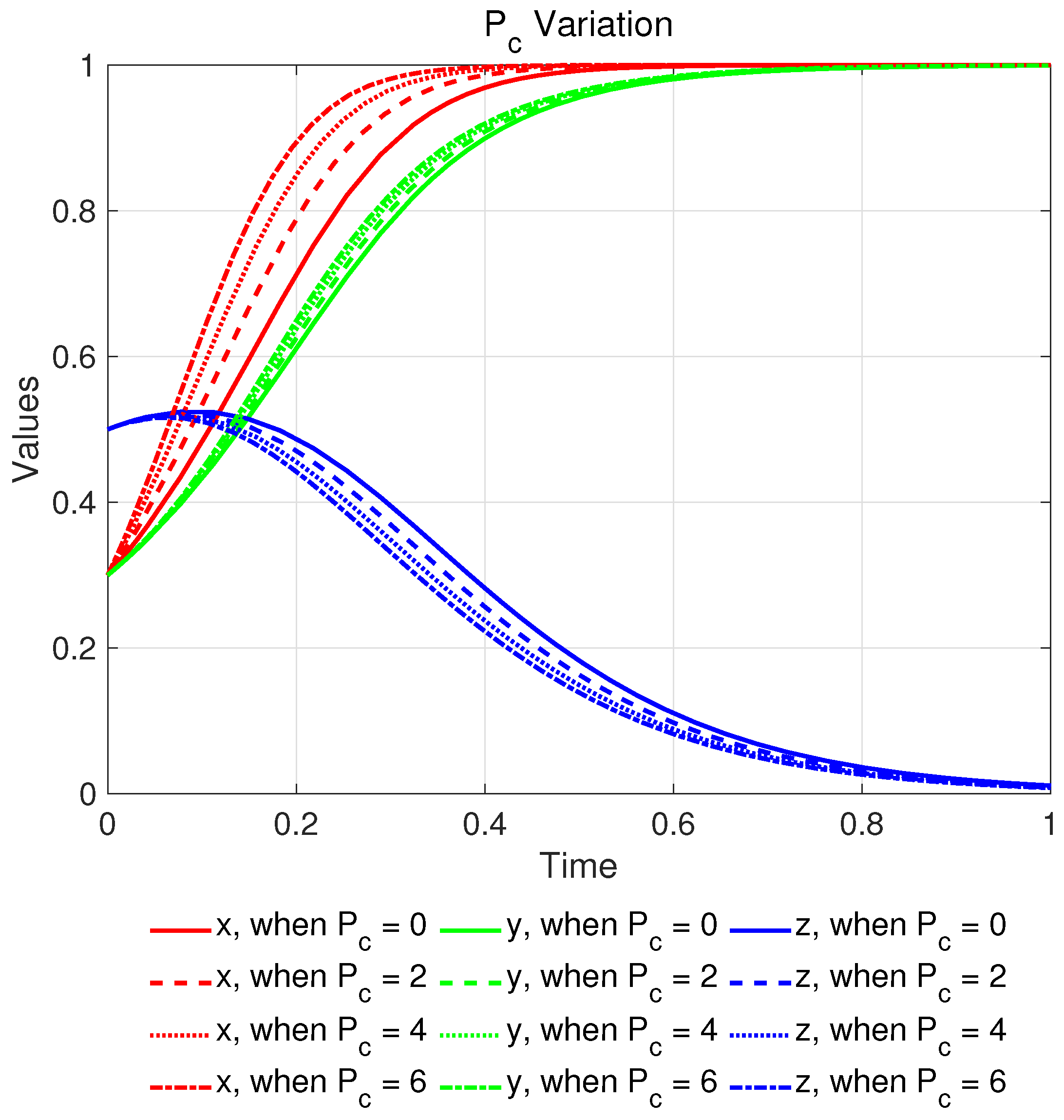 Mathematics 12 01181 g017