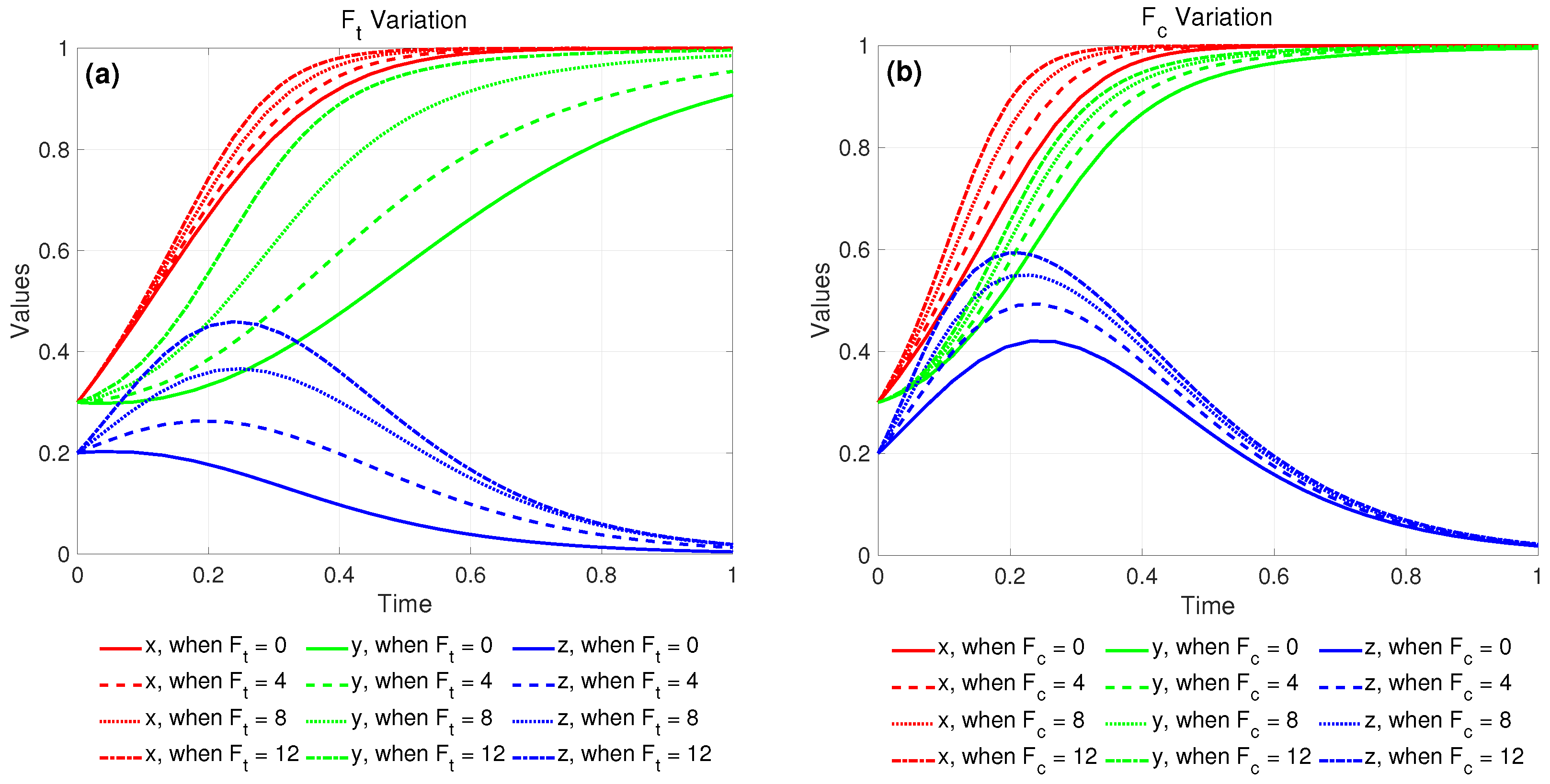 Mathematics 12 01181 g018