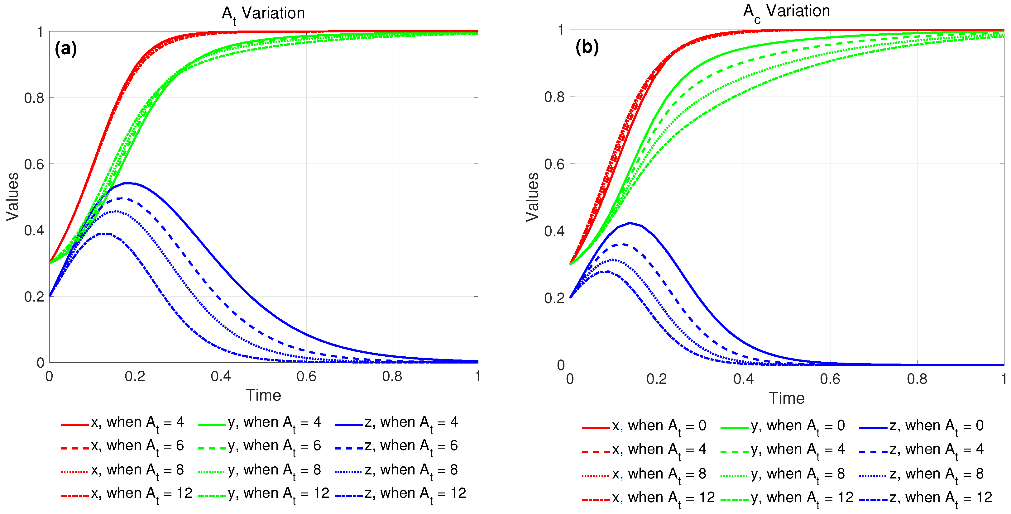 Mathematics 12 01181 g019