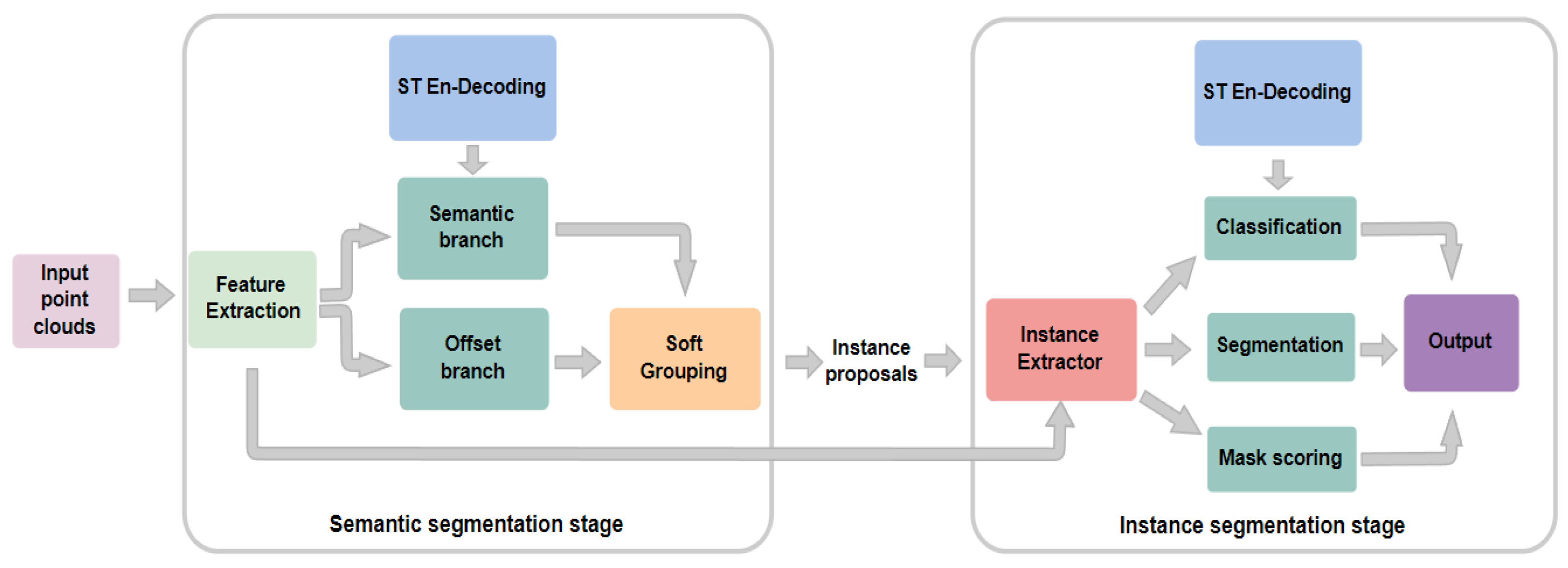 Mathematics 12 01200 g004