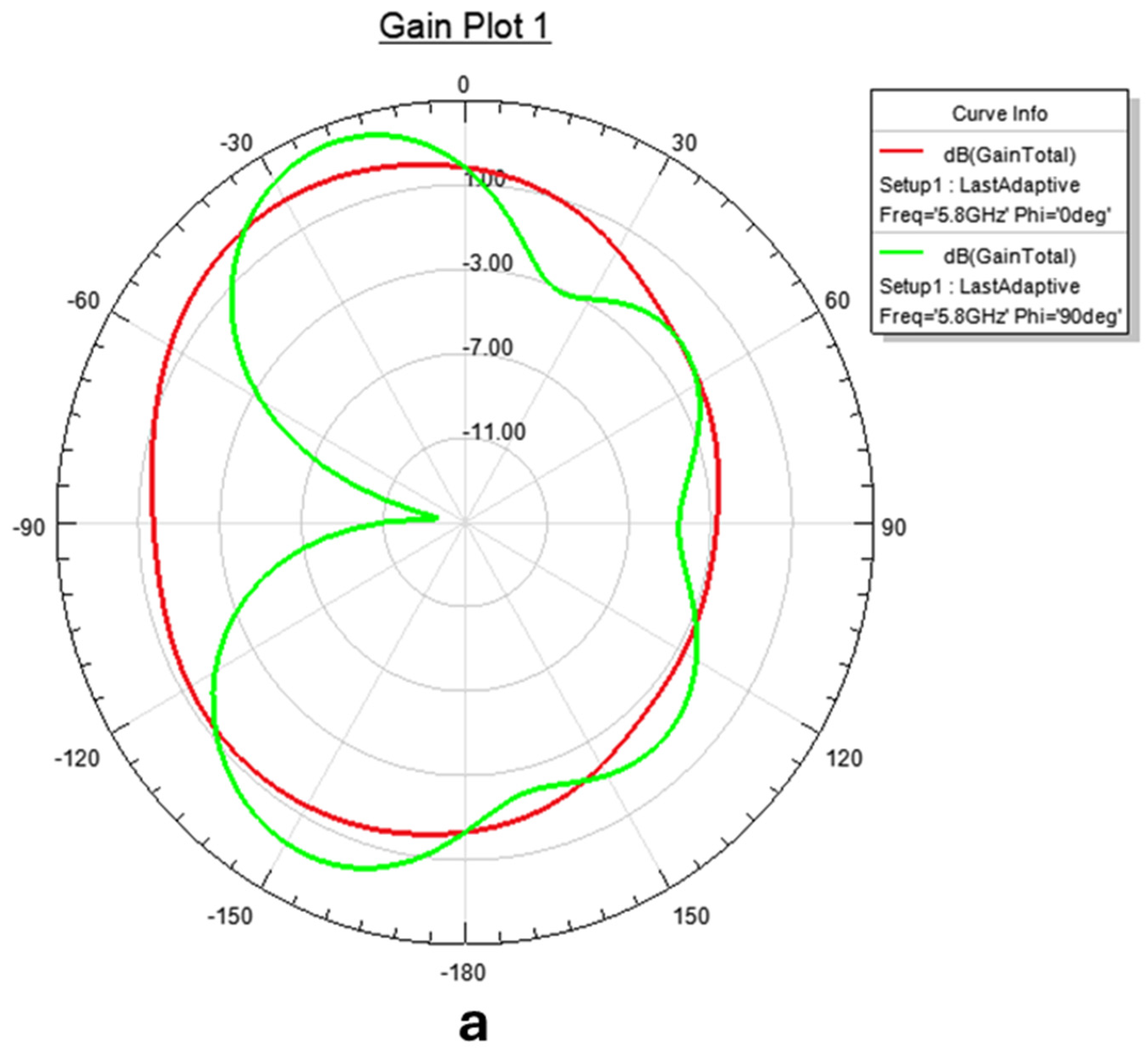 Mathematics 12 01202 g008a