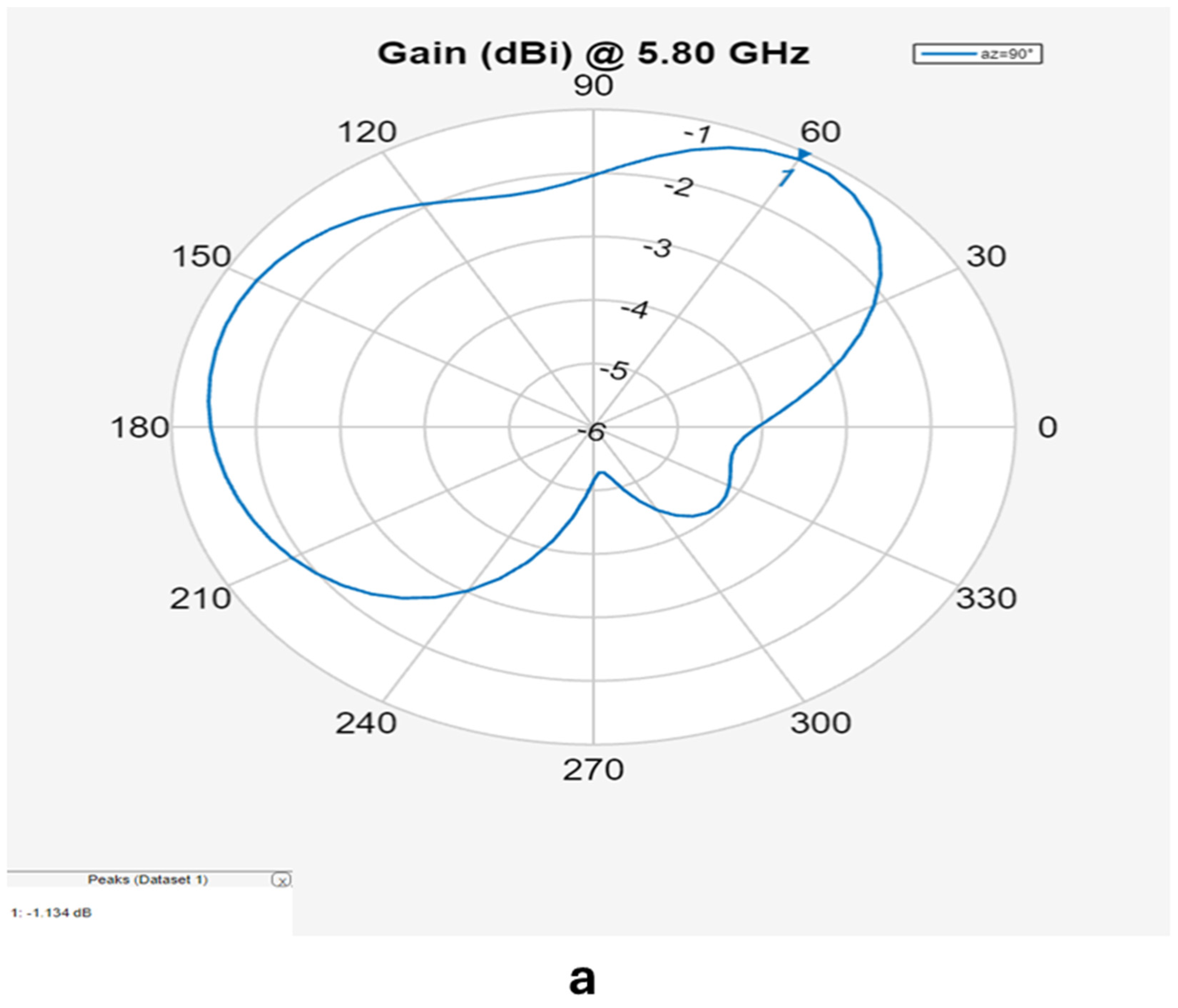 Mathematics 12 01202 g009a