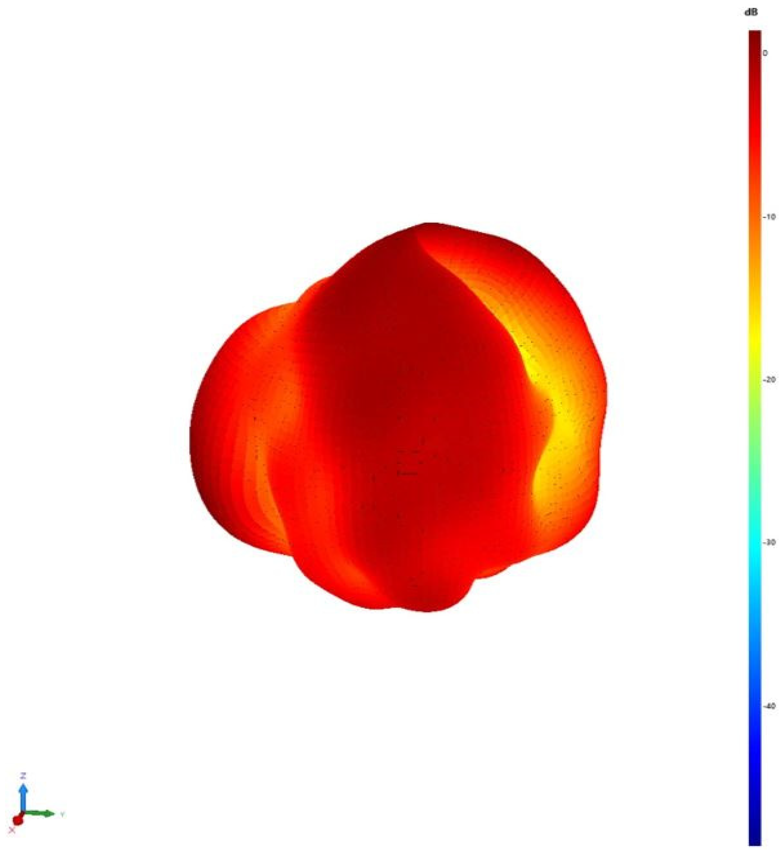 Mathematics 12 01202 g010