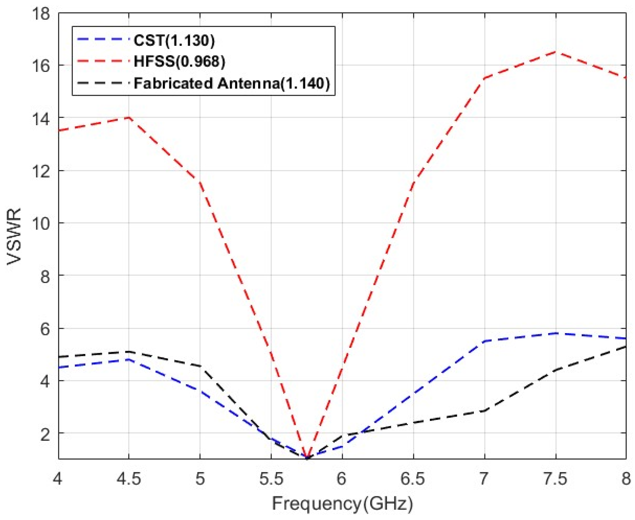 Mathematics 12 01202 g013