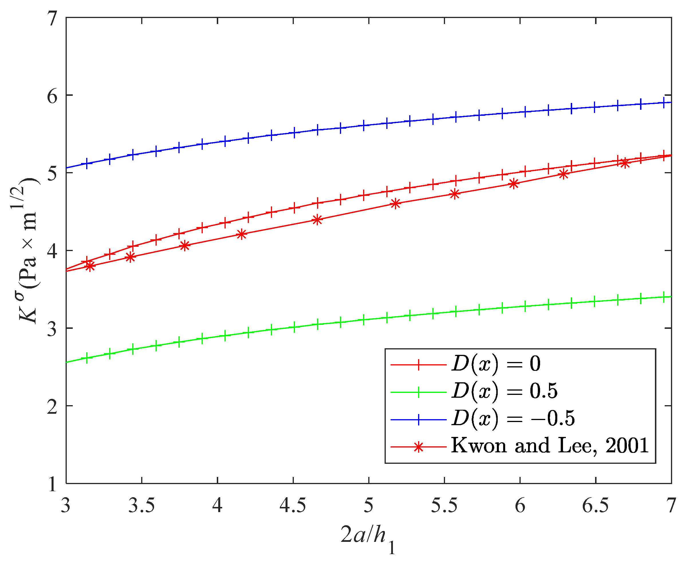 Mathematics 12 01208 g002
