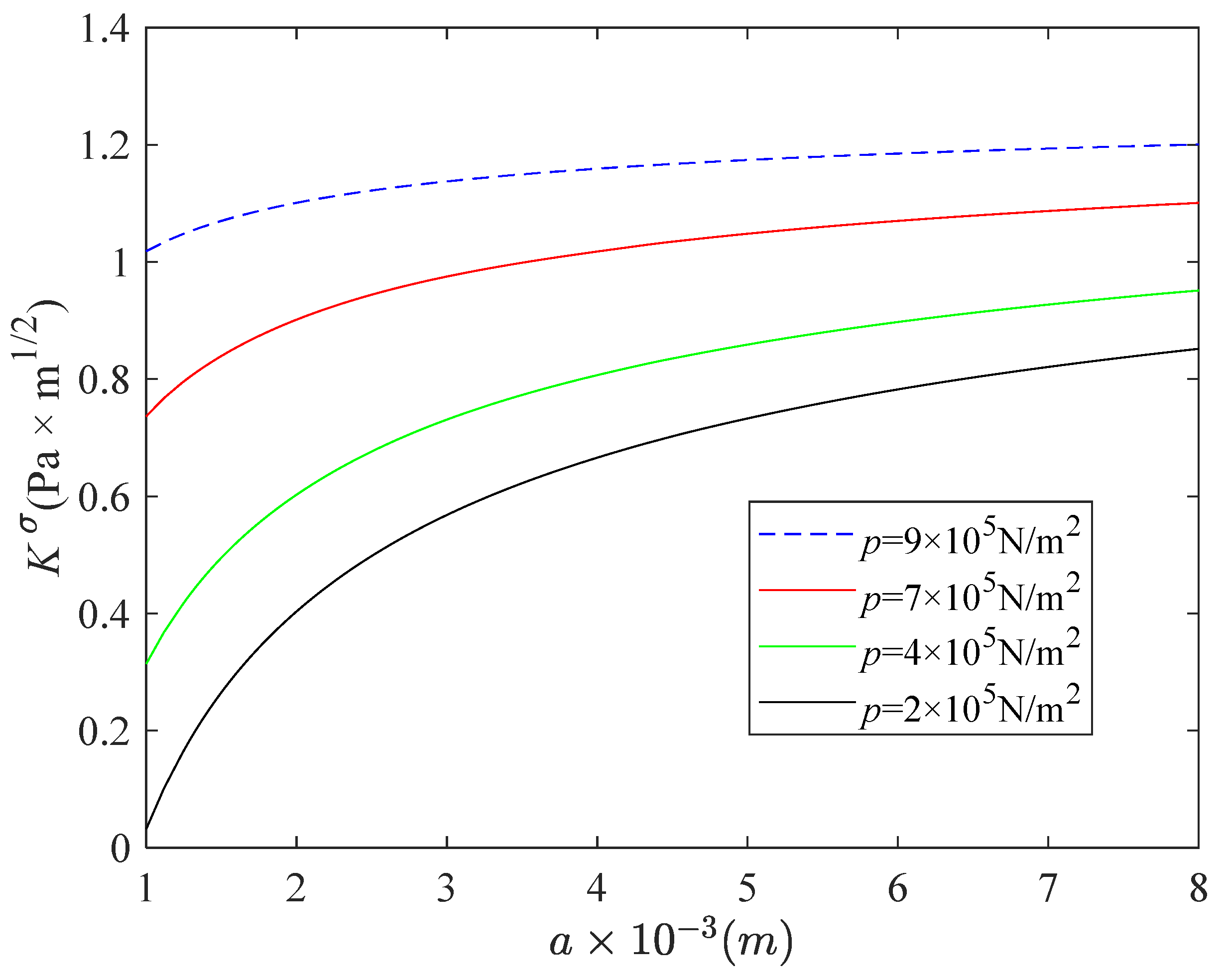 Mathematics 12 01208 g003