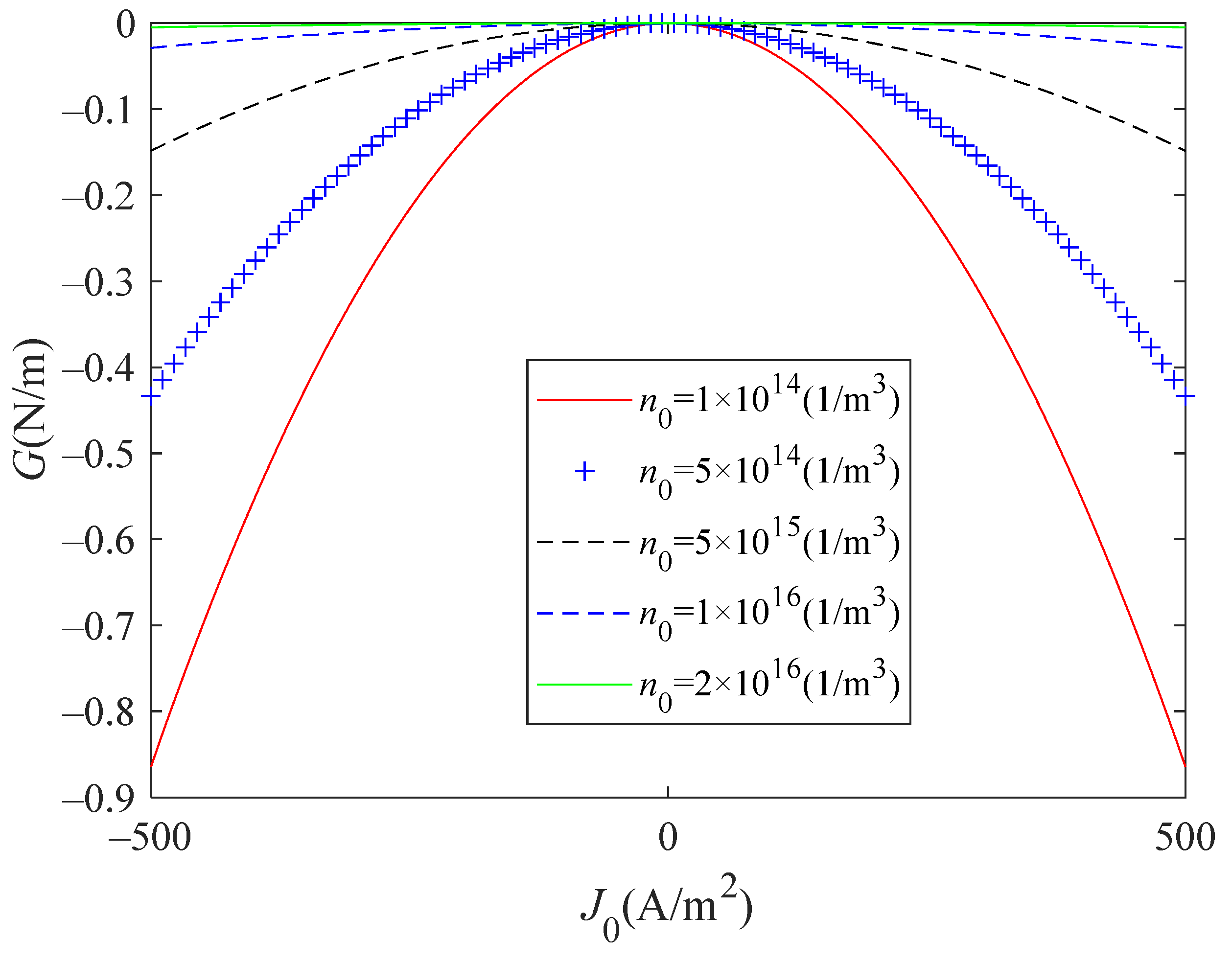 Mathematics 12 01208 g006
