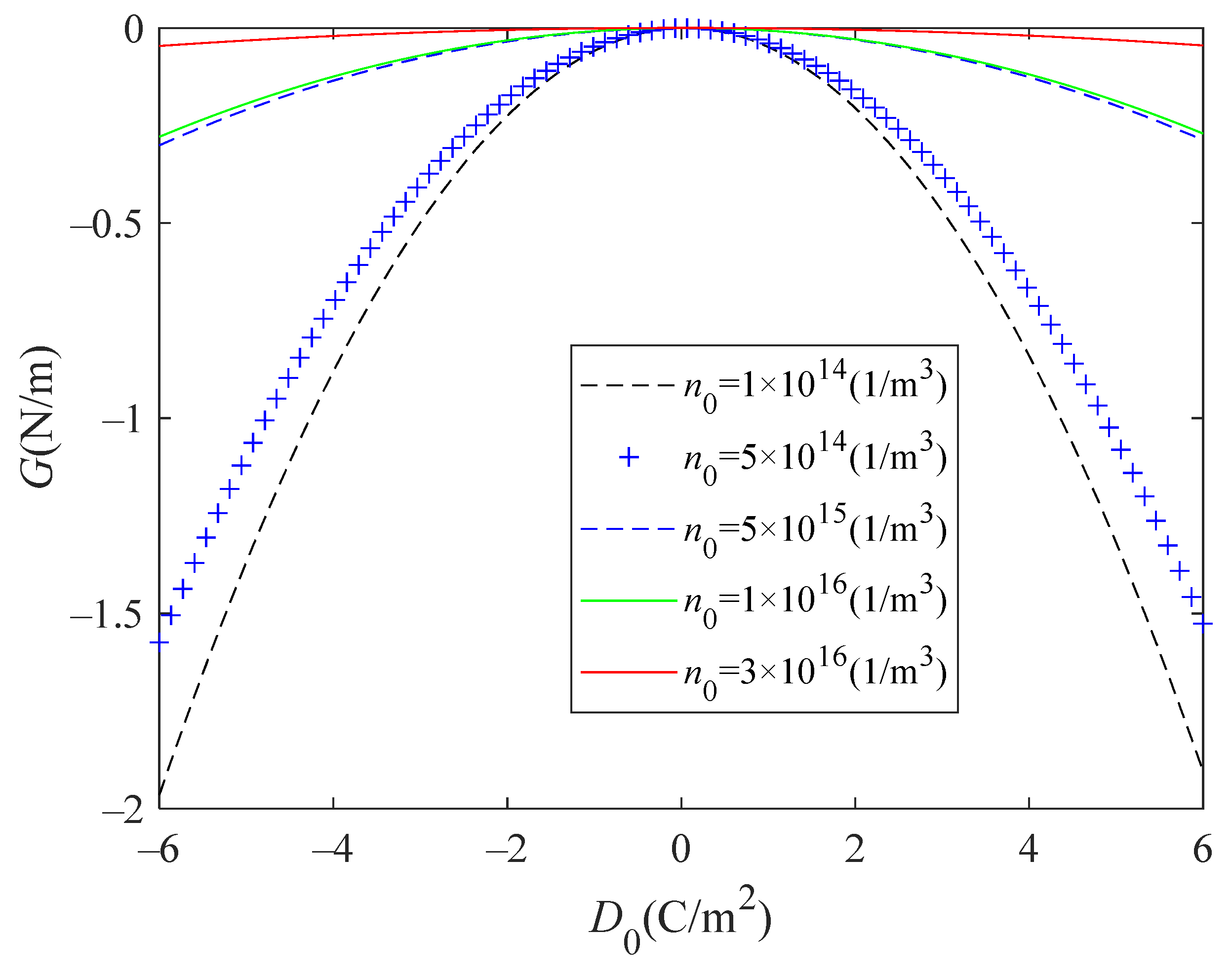 Mathematics 12 01208 g007