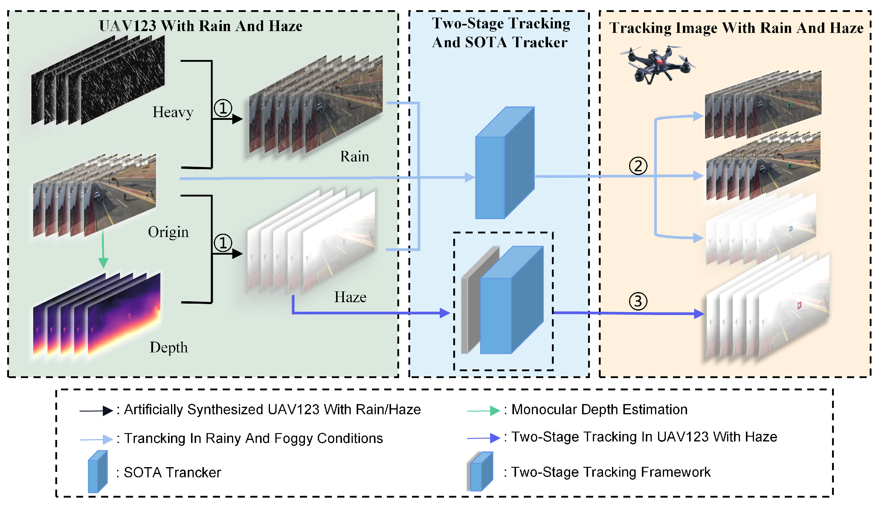 Mathematics 12 01216 g005