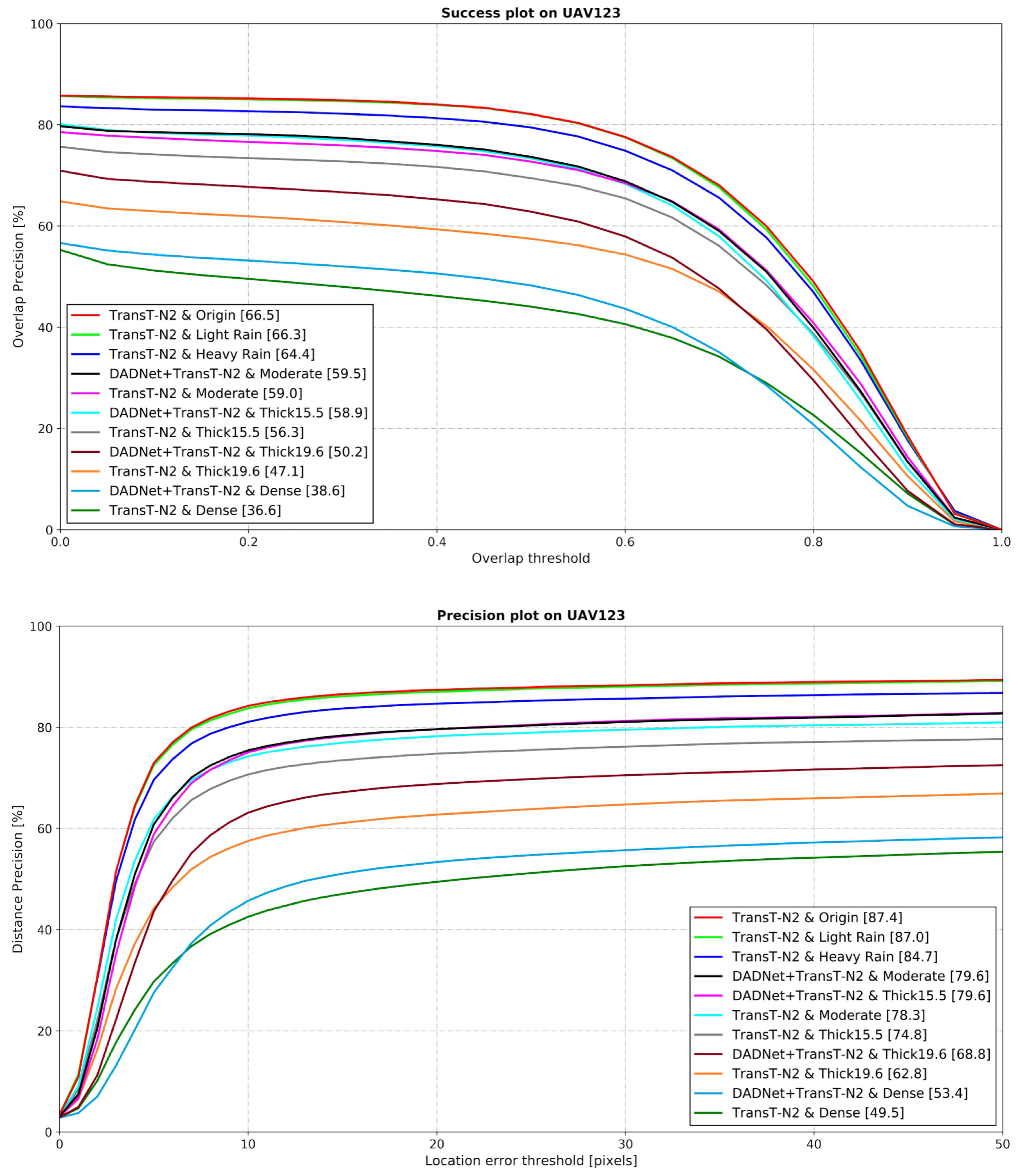 Mathematics 12 01216 g008