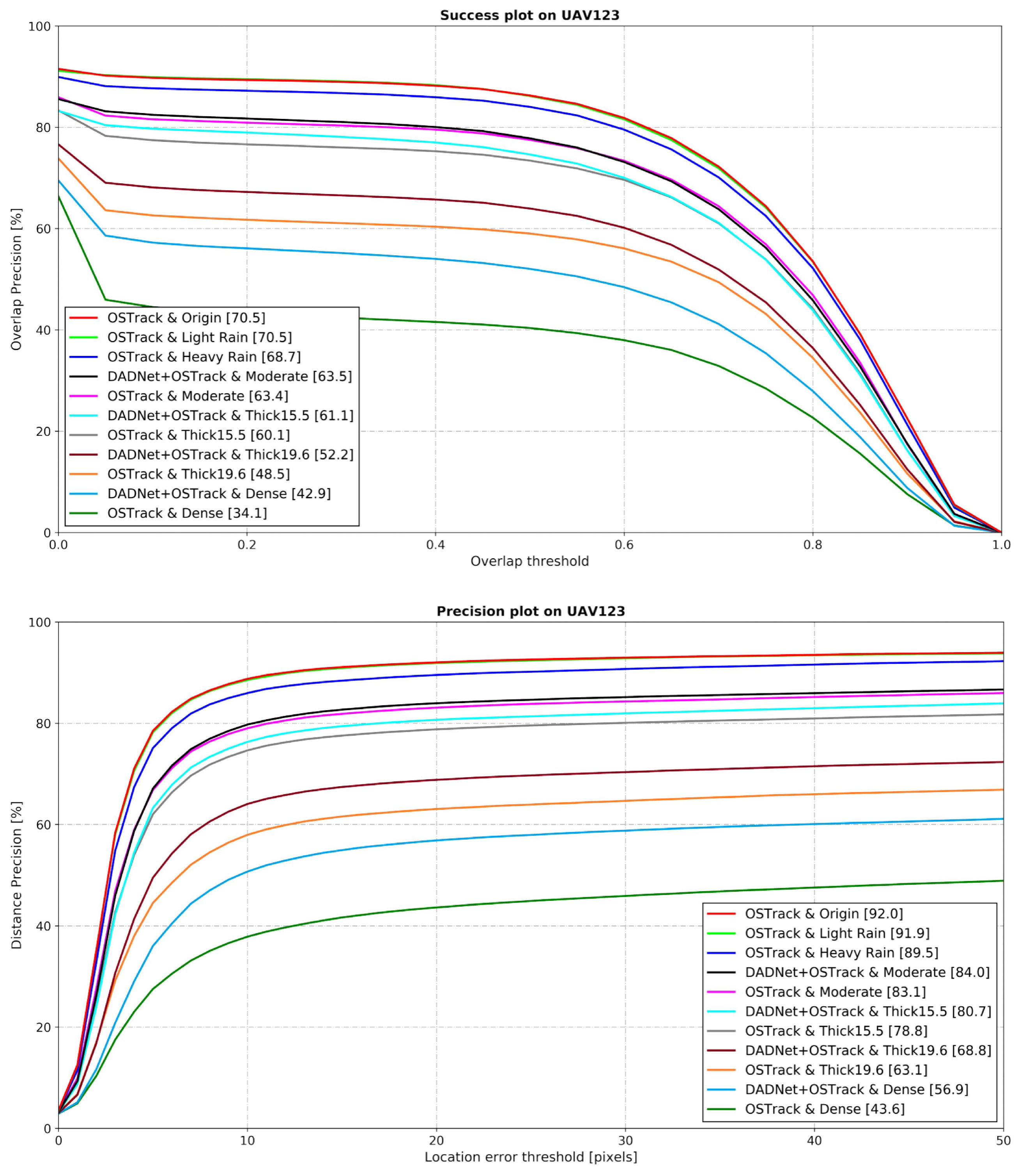 Mathematics 12 01216 g009