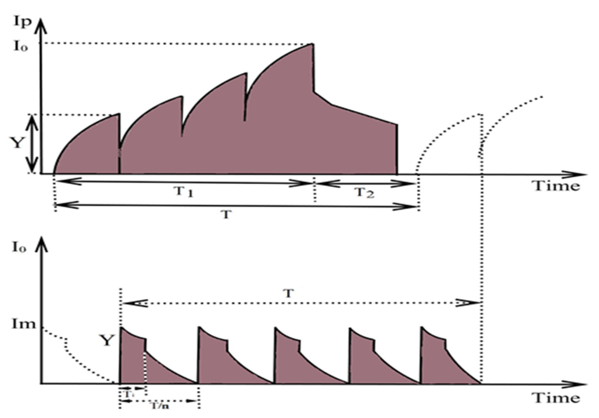 Mathematics 12 01237 g005