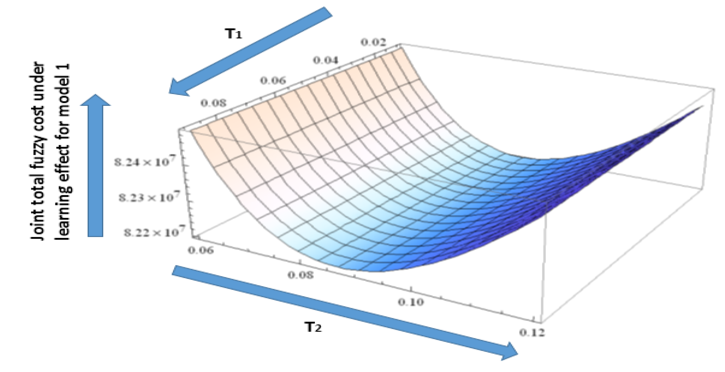 Mathematics 12 01237 g009