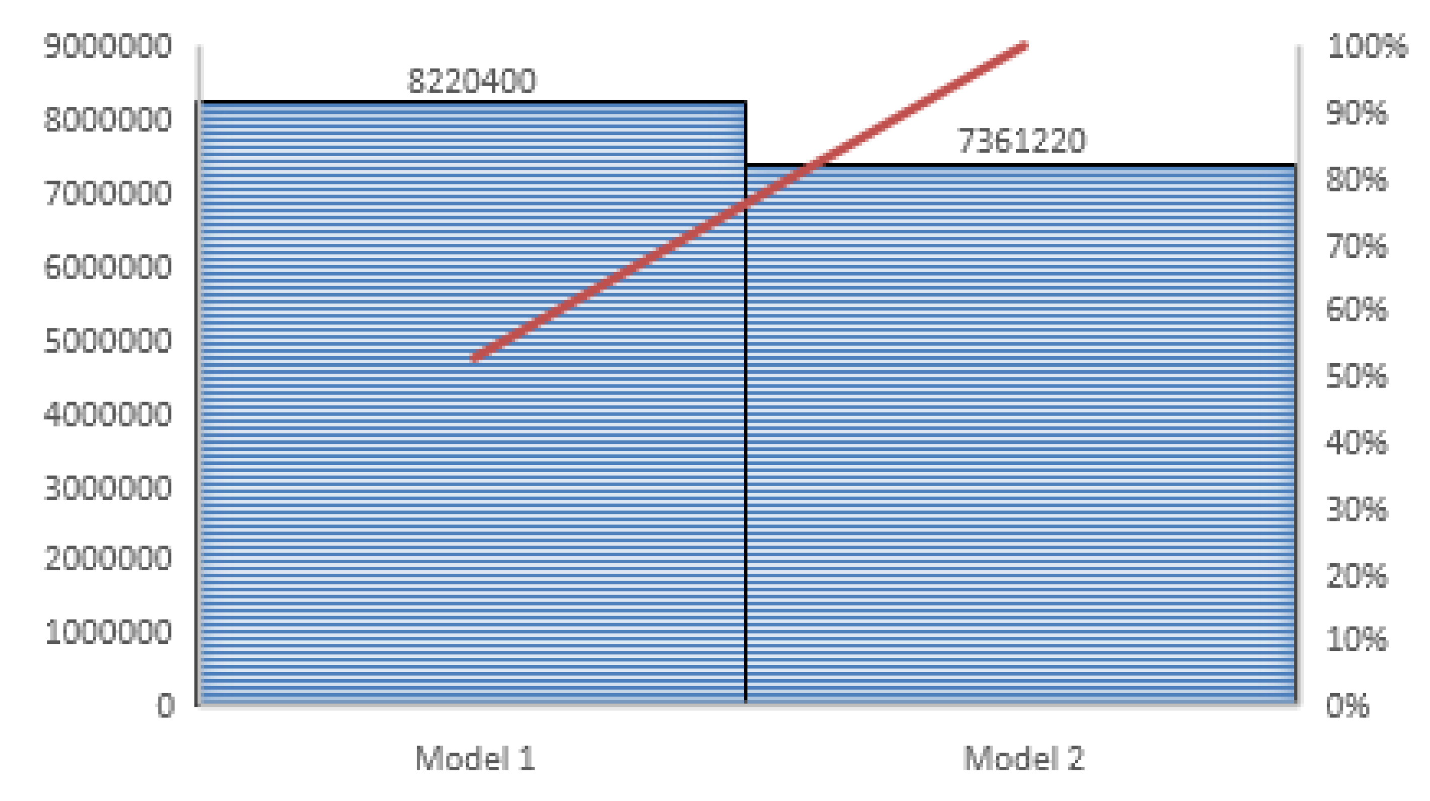 Mathematics 12 01237 g011