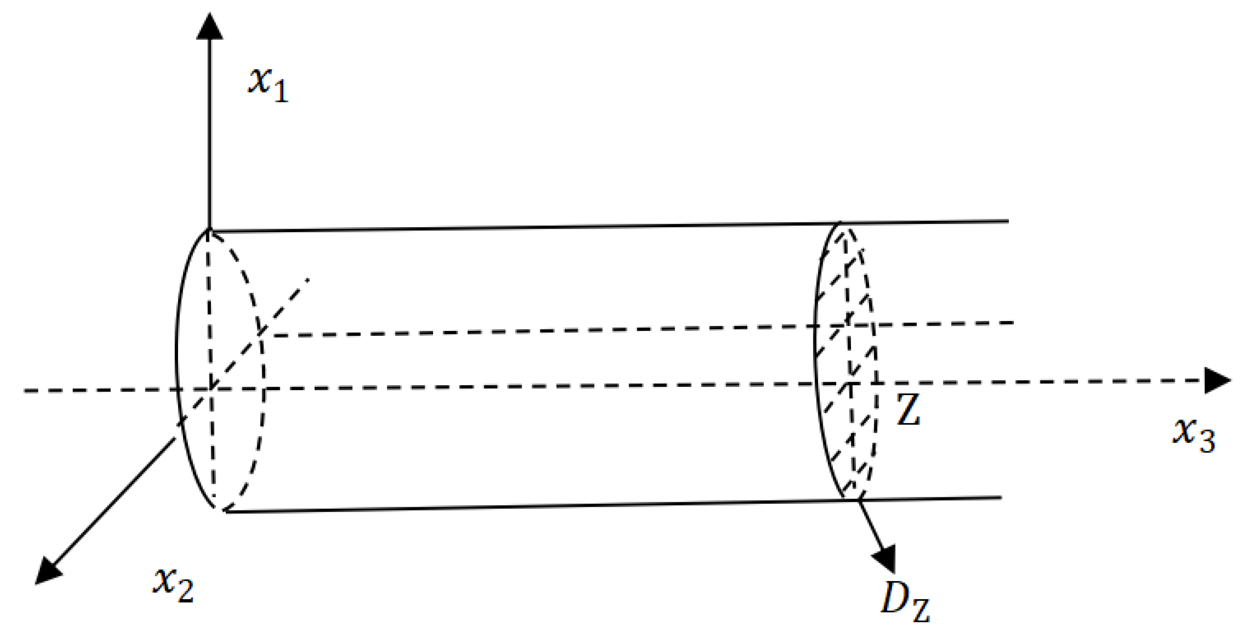 Mathematics 12 01240 g001 Mathematics 12 01240 g001