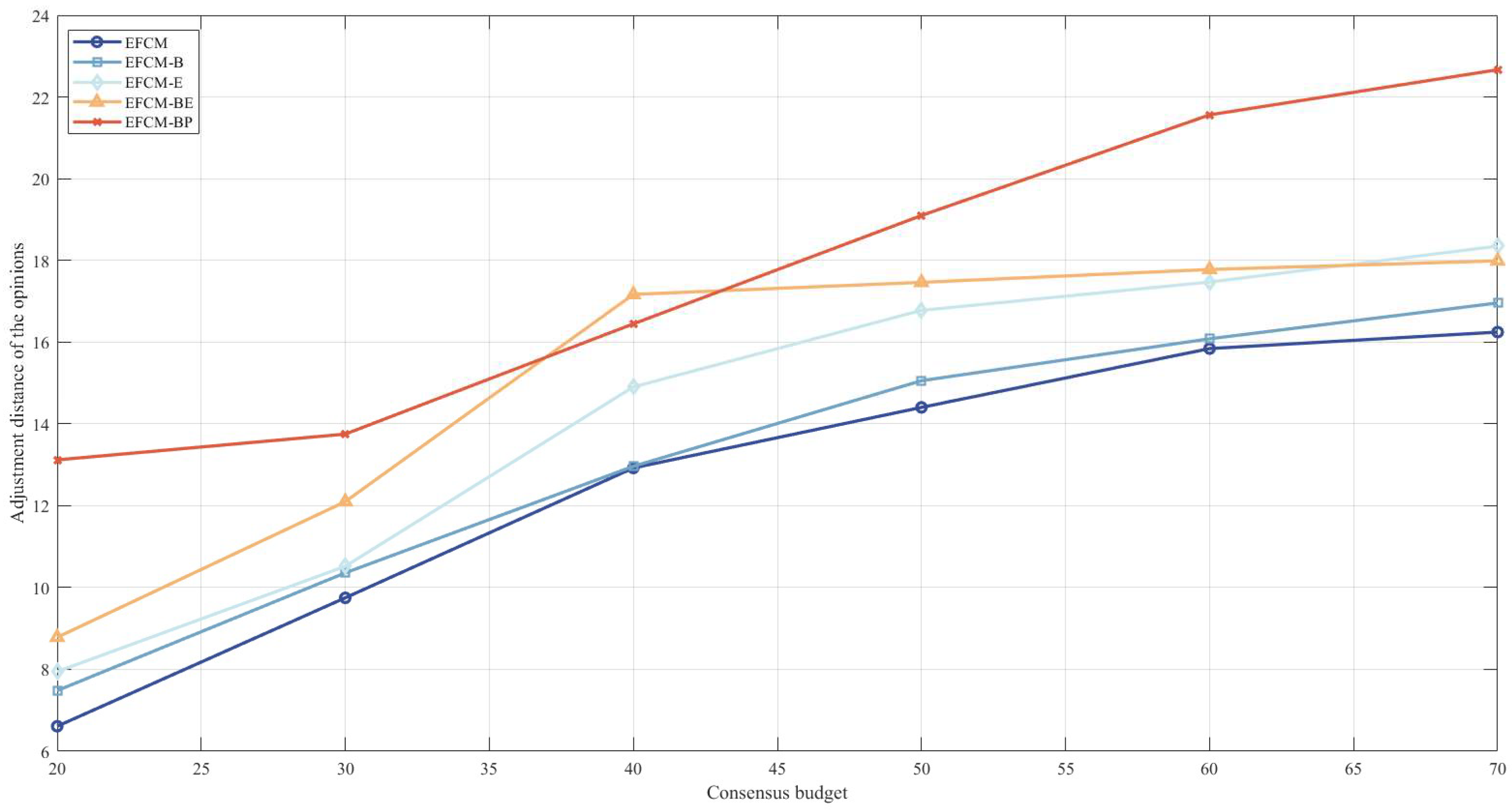 Mathematics 12 01266 g004