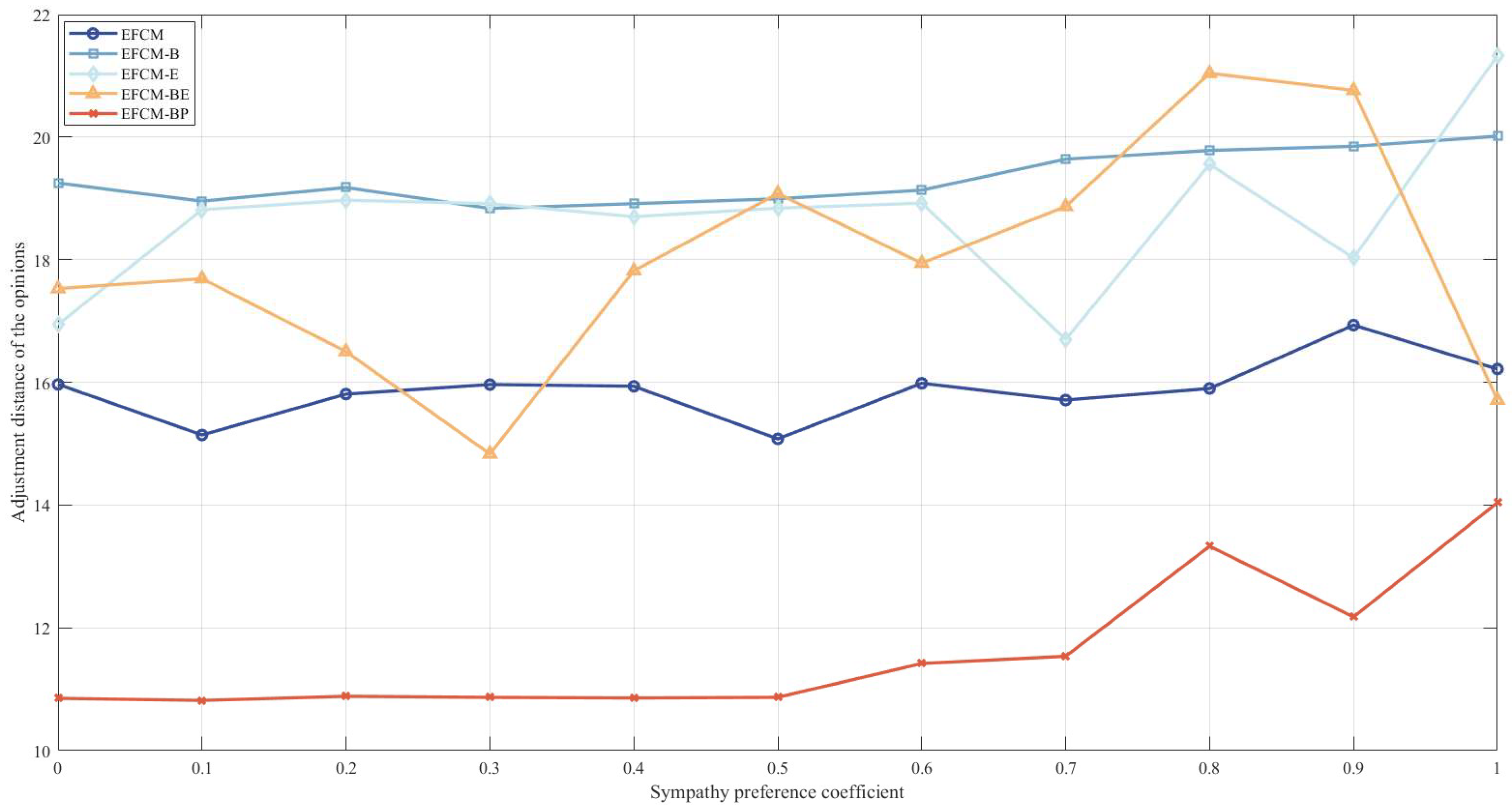 Mathematics 12 01266 g012