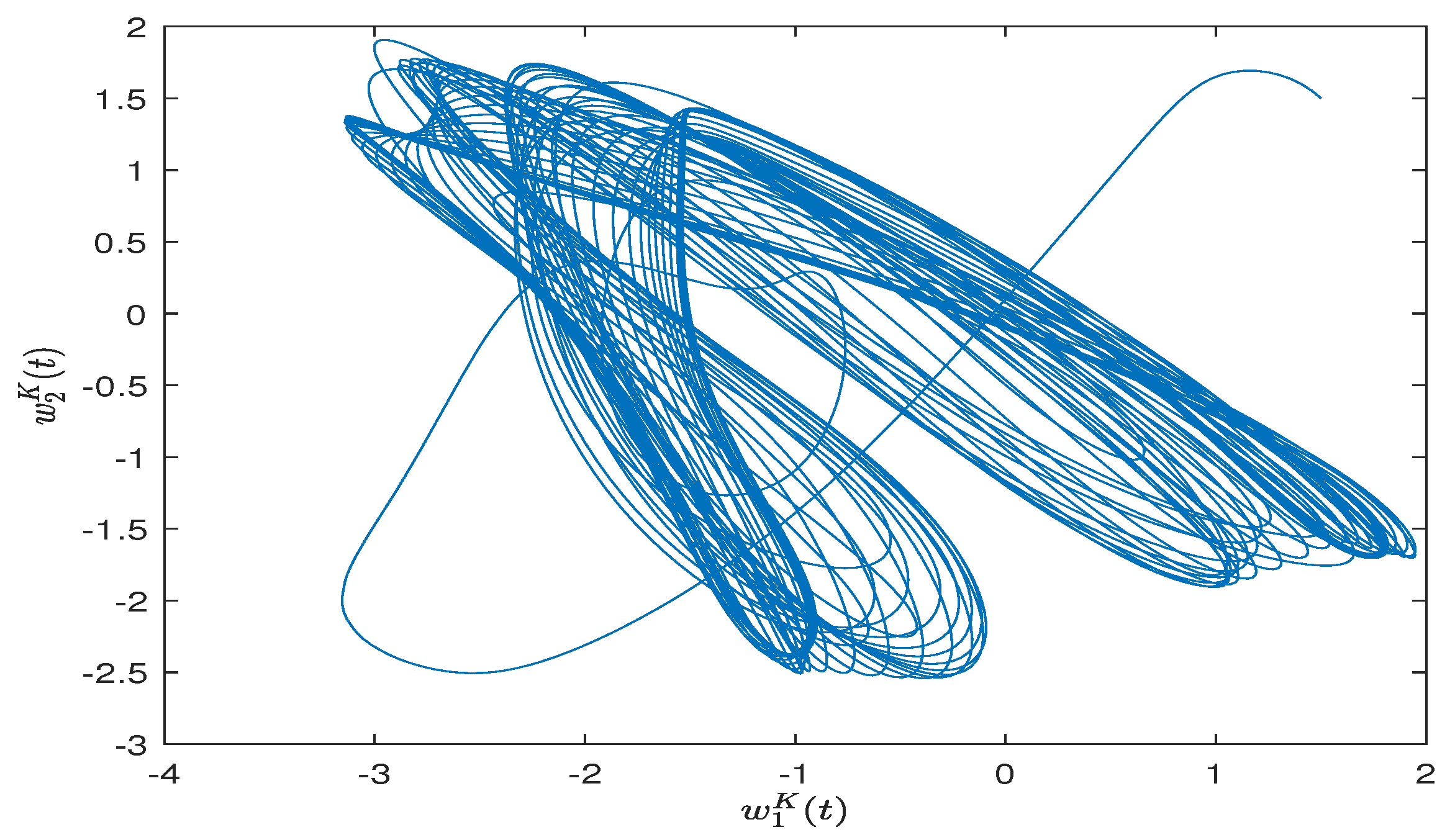 Mathematics 12 01276 g005