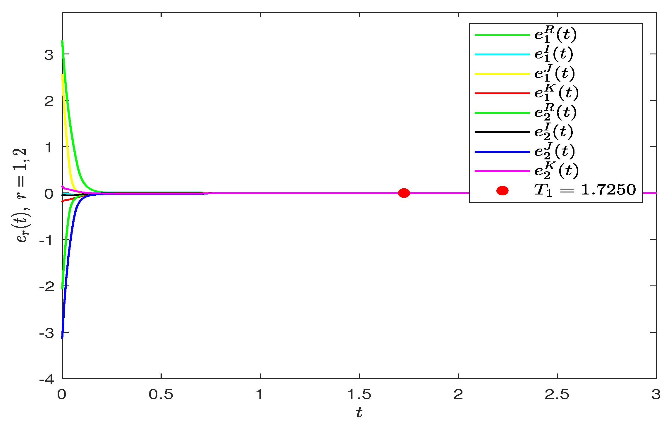 Mathematics 12 01276 g006