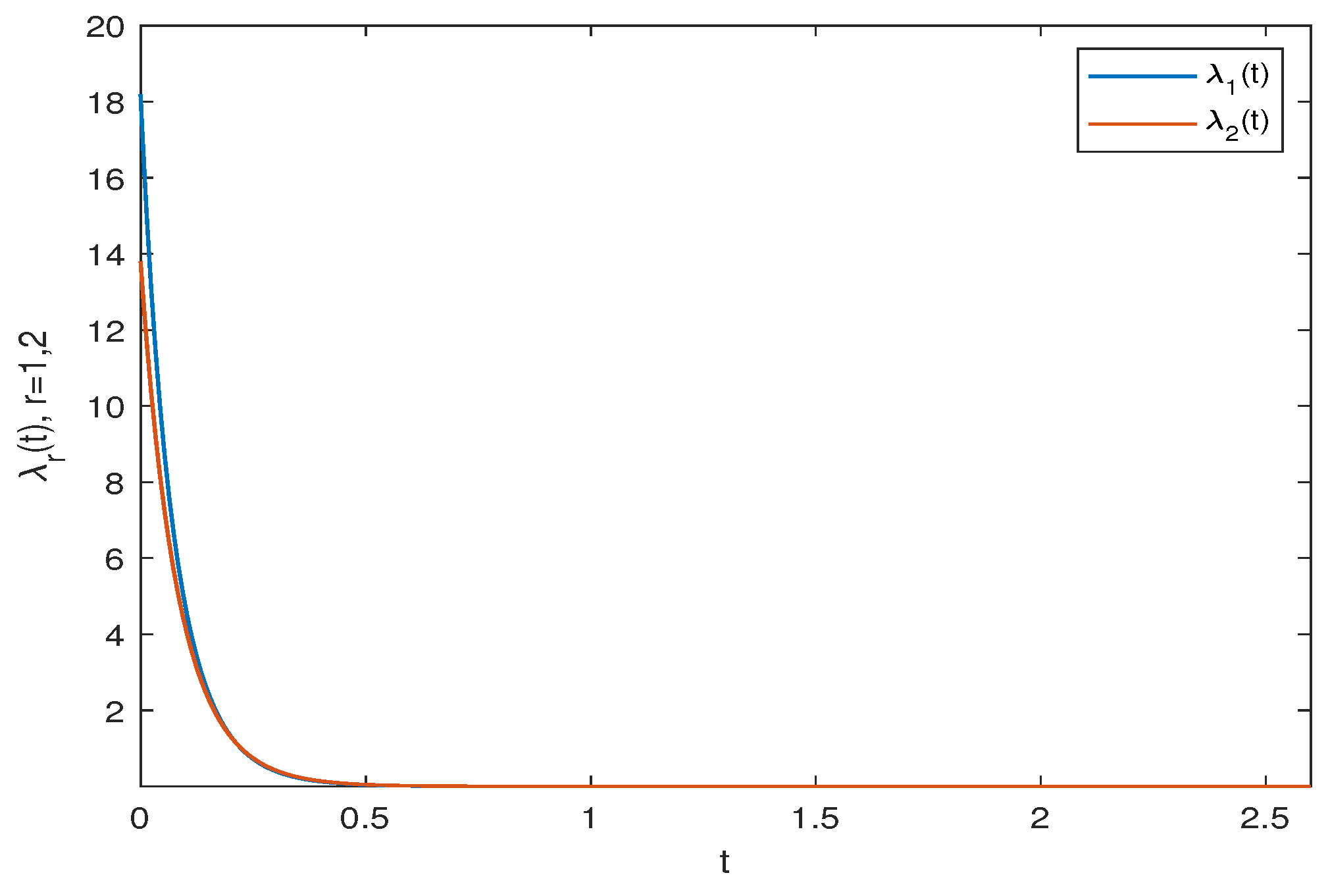 Mathematics 12 01276 g008