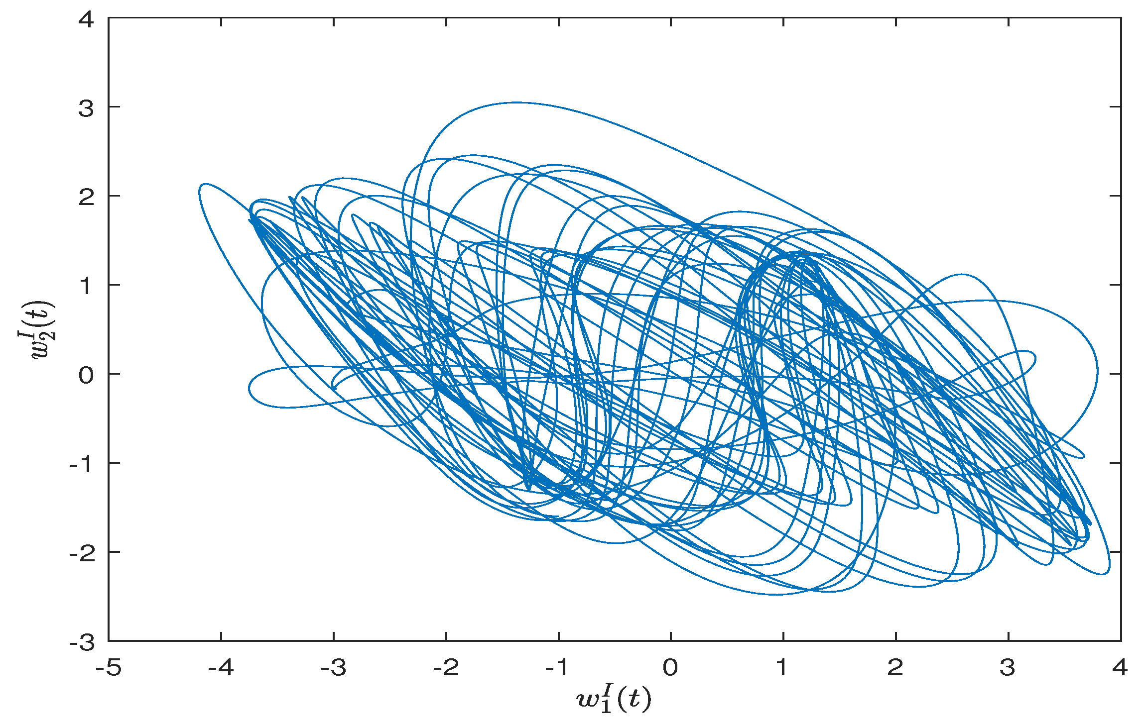 Mathematics 12 01276 g012