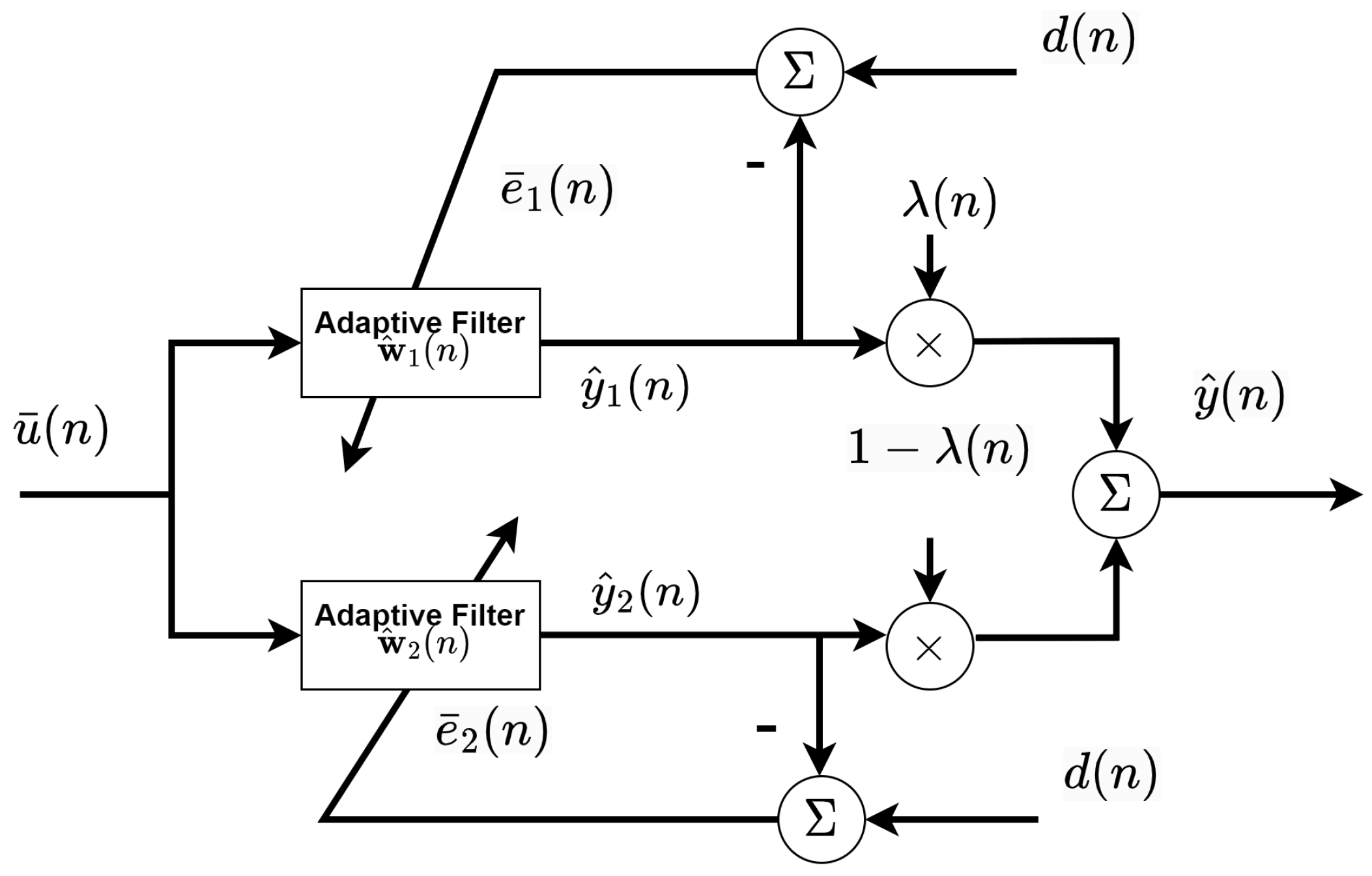 Mathematics 12 01310 g002